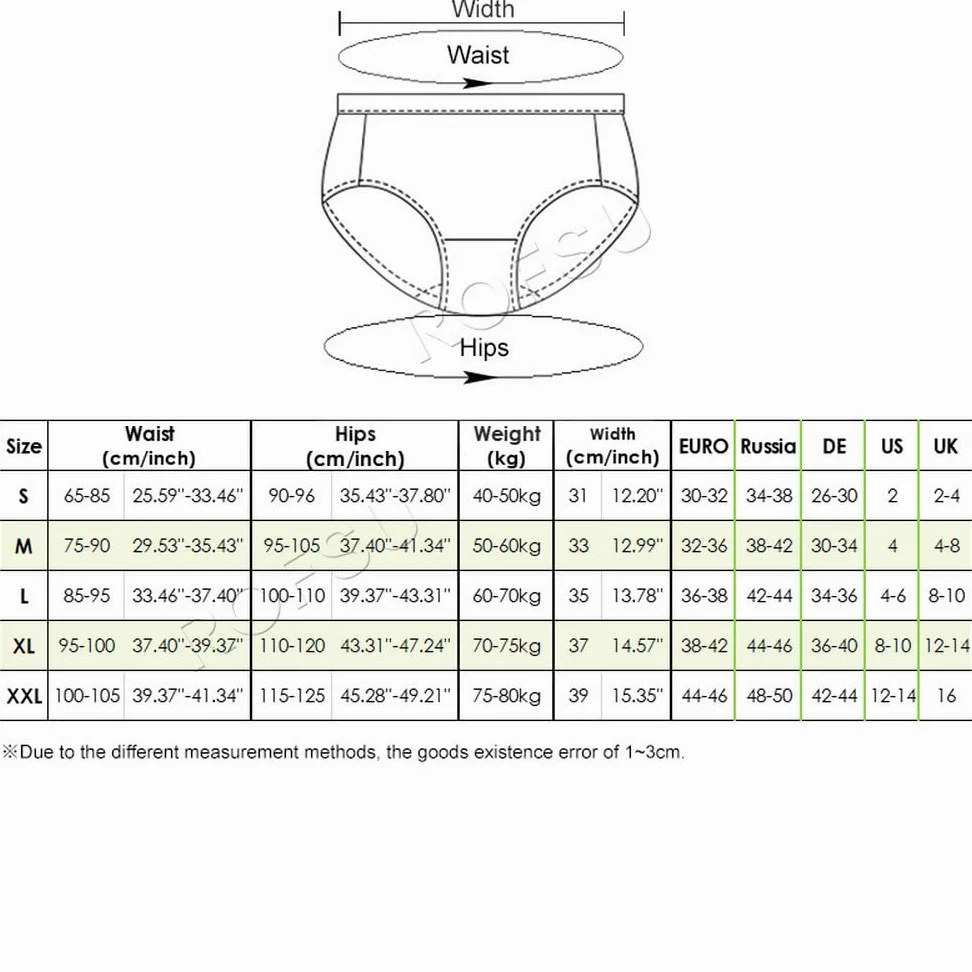 Ropa Interior para El Período para Mujeres Bragas Menstruales Sin Costuras Invisibles para Flujo Pequeño Bragas para El Período Que No Se Ven para adolescentes Y Niñas Paquete de 5 Negro Xl