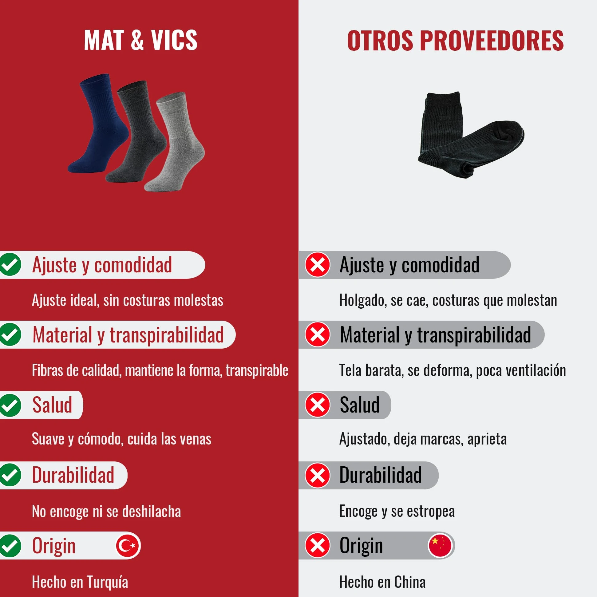 Mat & Vic’s Calcetines trabajo hombre, 35-38, 39-42, 43-46, 47-50 | Calcetines térmicos, calcetines hombre invierno, reforzados, transpirables y cómodos, Algodón OEKO-TEX