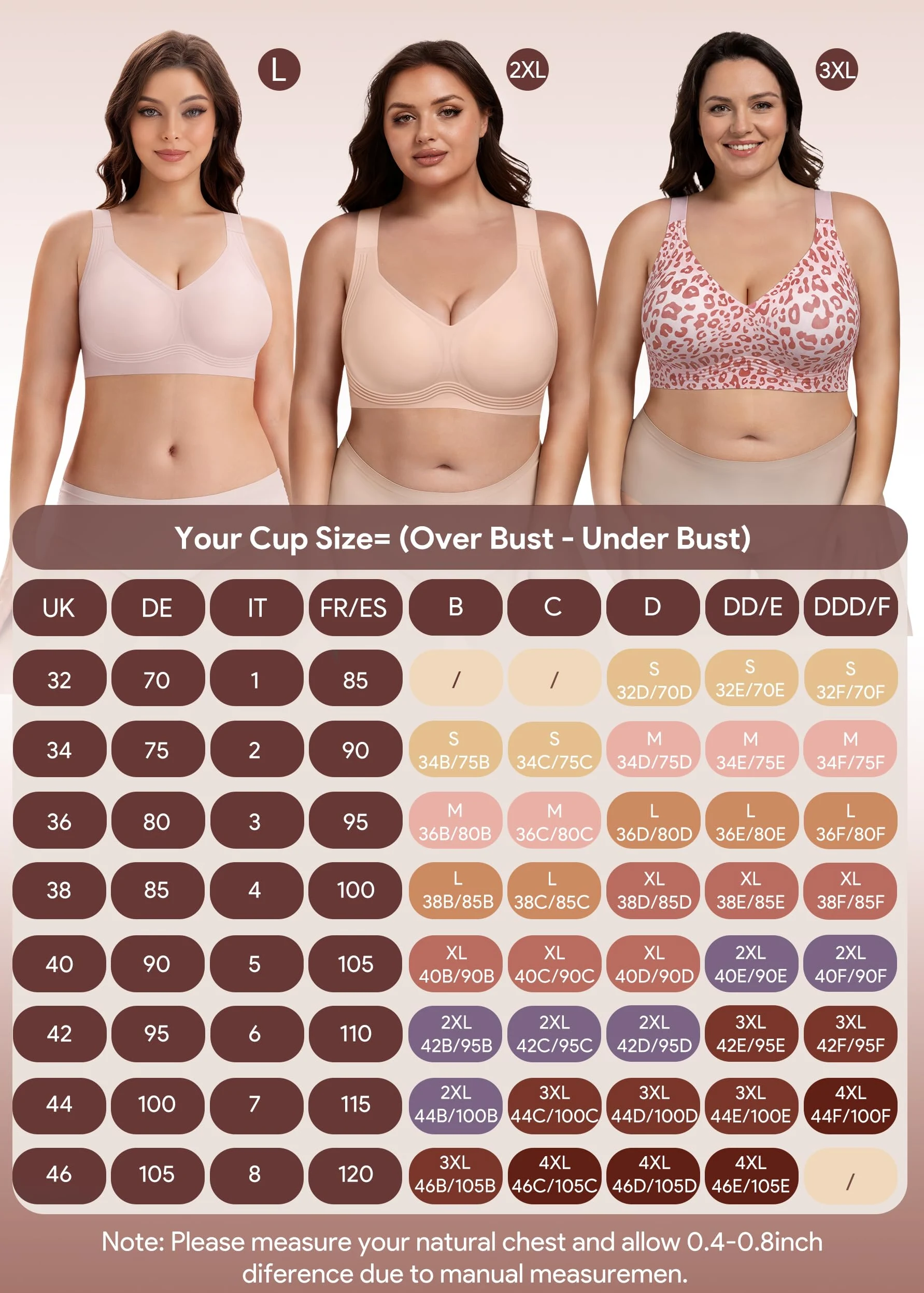 HBselect Sujetador sin Aros Cómodo Mujer, Sujetadores Tallas Grandes | Sujetadores Push Up Mujer con Extra Extensor,Sujetadores Tallas Grandes mujer Jelly Seamless Bra Sujetador Invisible Diario