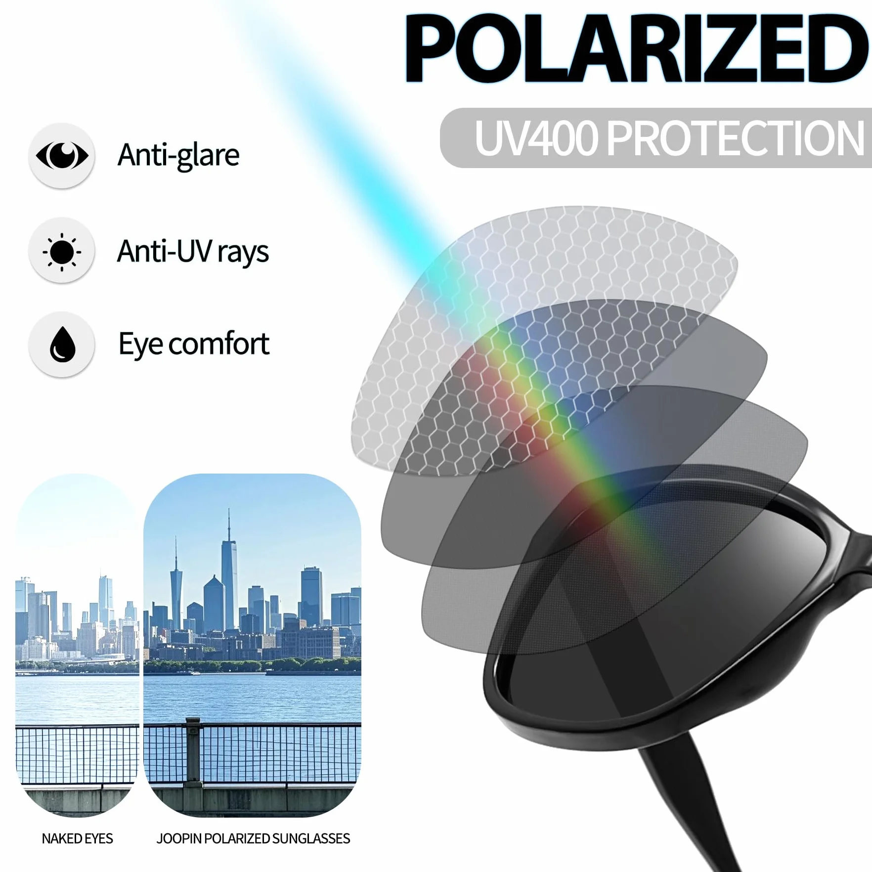 Joopin Gafas de Sol Mujer Polarizadas Acetato TR90 Ojos de Gato UV400