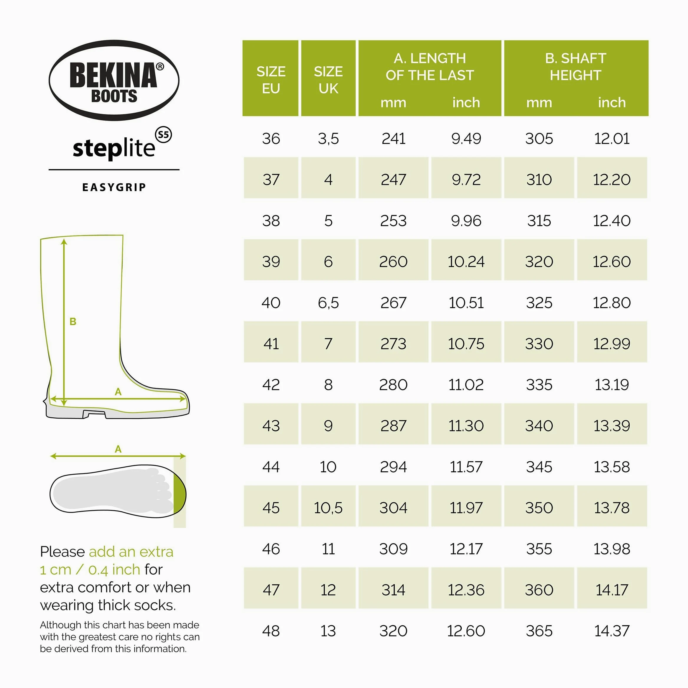 Botas de Seguridad, Masculinas, con Puntera y Suela de Seguridad de Acero, Incl. Plantilla para pies Calientes y Secos, Negras, EU 41