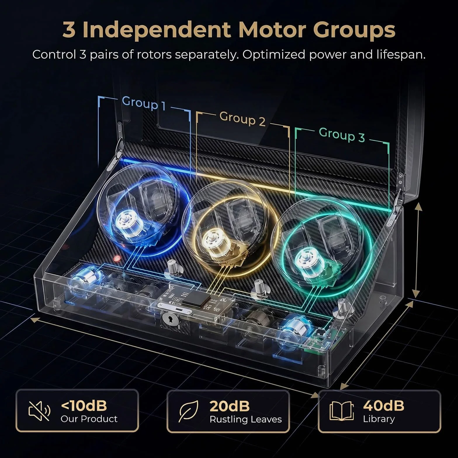 Caja para Relojes Automáticos 6+7, Motor Japonés 10dB Silencioso, 13 Slots