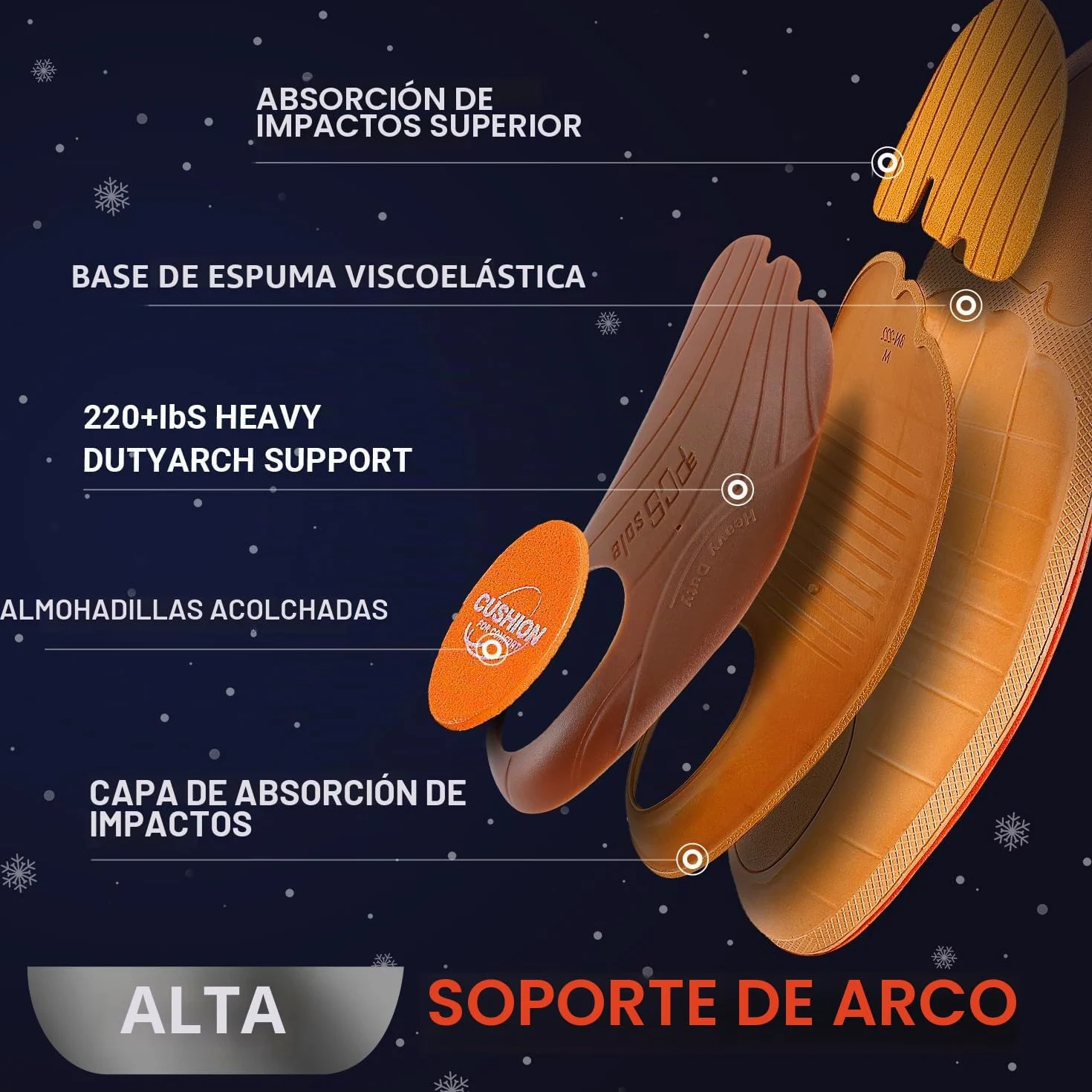 PCSsole Plantillas Ortopédicas, Plantillas Para Espolón Calcáneo, Pies Planos, Dolor De Pies, Soporte Del Arco, Plantillas Ortopédicas Cómodas Para Hombres Y Mujeres. | Alivio de fascitis plantar, plantillas ortopédicas para pies planos, plantillas de cal