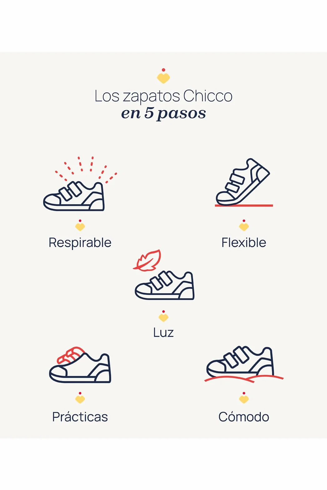 Chicco Pantoufles Velcro Confortables Légères Flexibles Transpirables Unisex Niños Italie