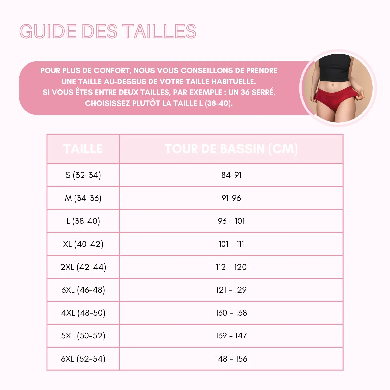 Braga Menstrual Mujer Zoé - Serenidad, Comodidad y Feminidad - Tallas S a 4XL