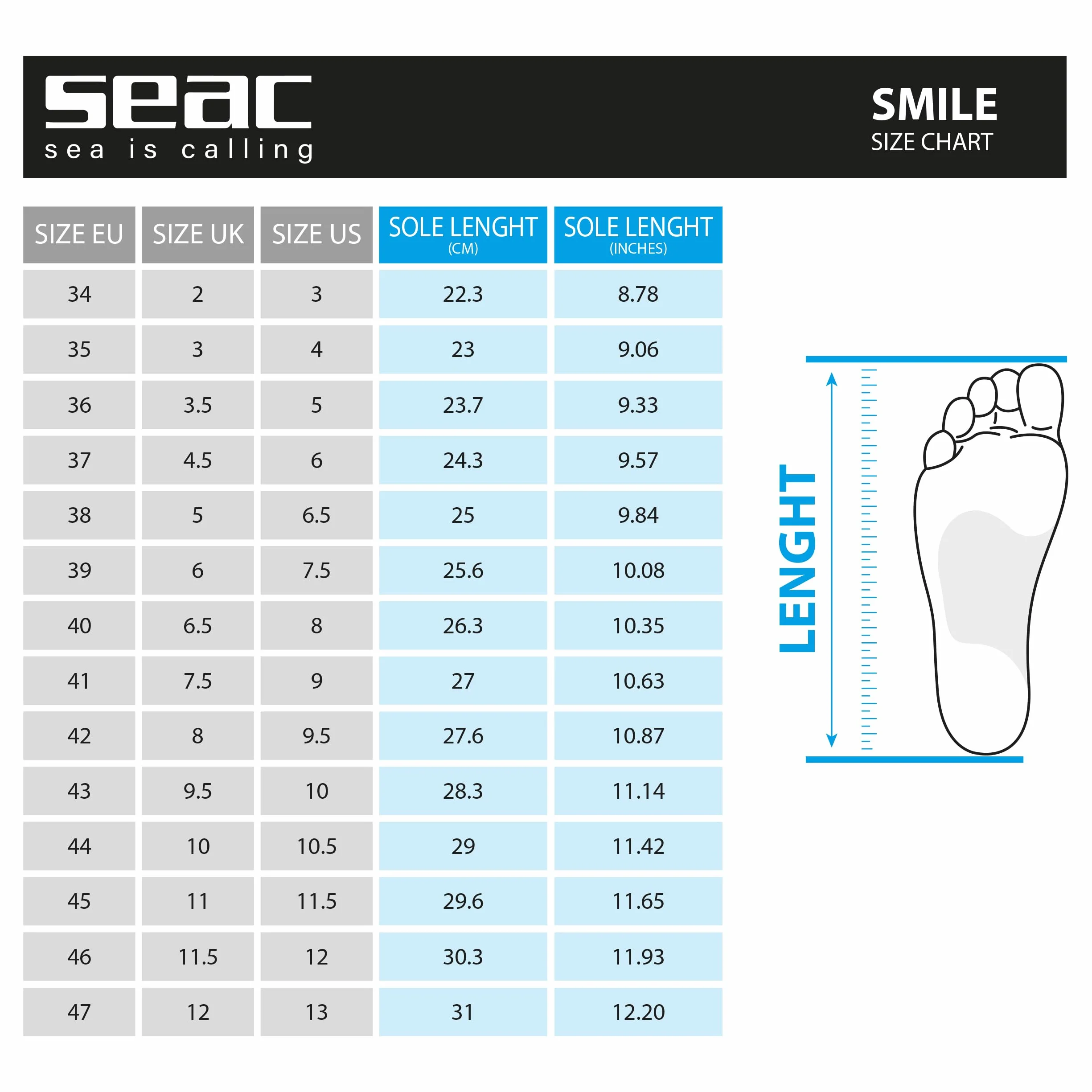 Zapatillas Deportivas Acuáticas Seac Smile Antideslizantes Elásticas