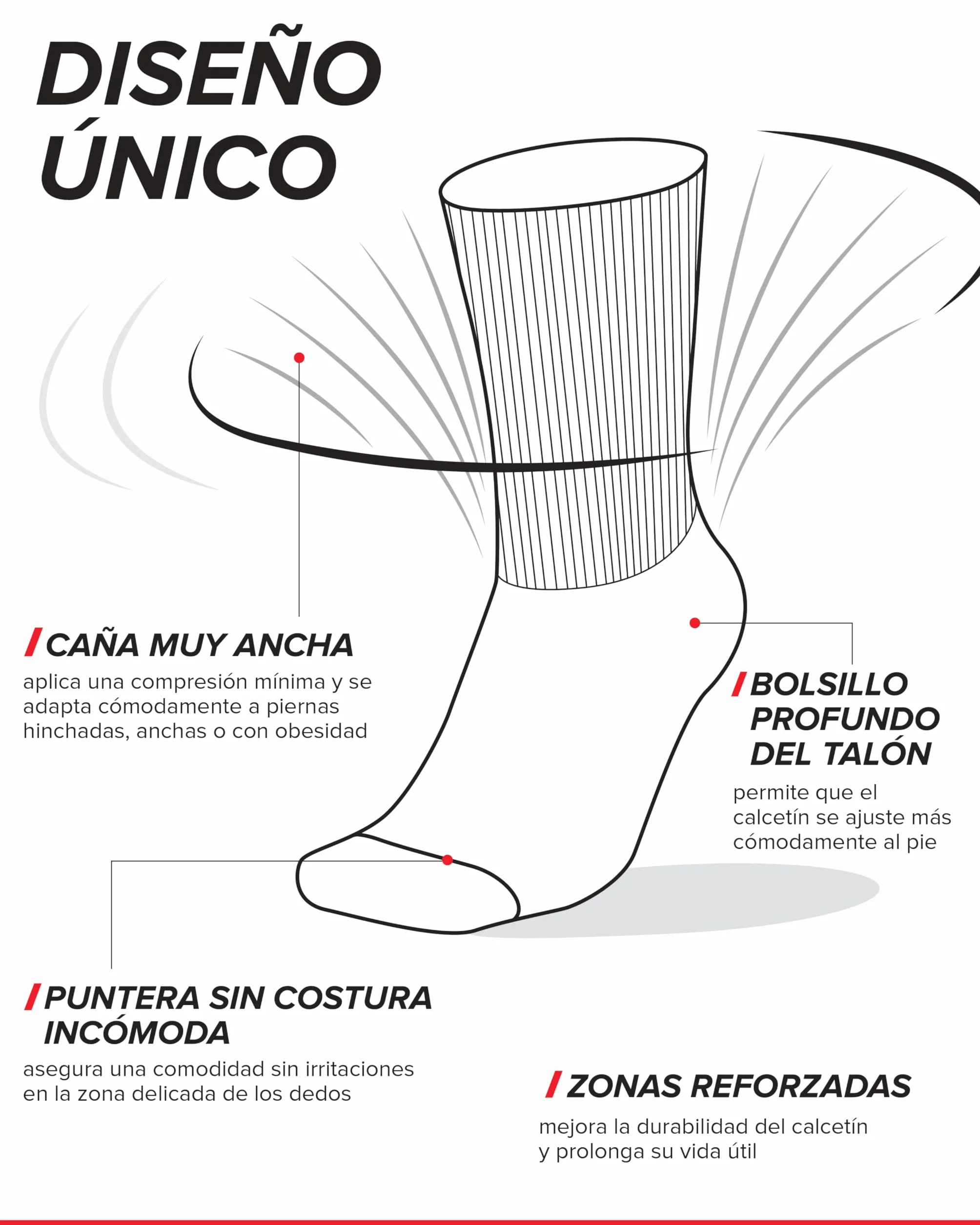 vitsocks Hombre Calcetines Extra Anchos No Aprietan Diabéticos (3 PARES) Sin Goma Antipresión Pies Hinchados Diabetes