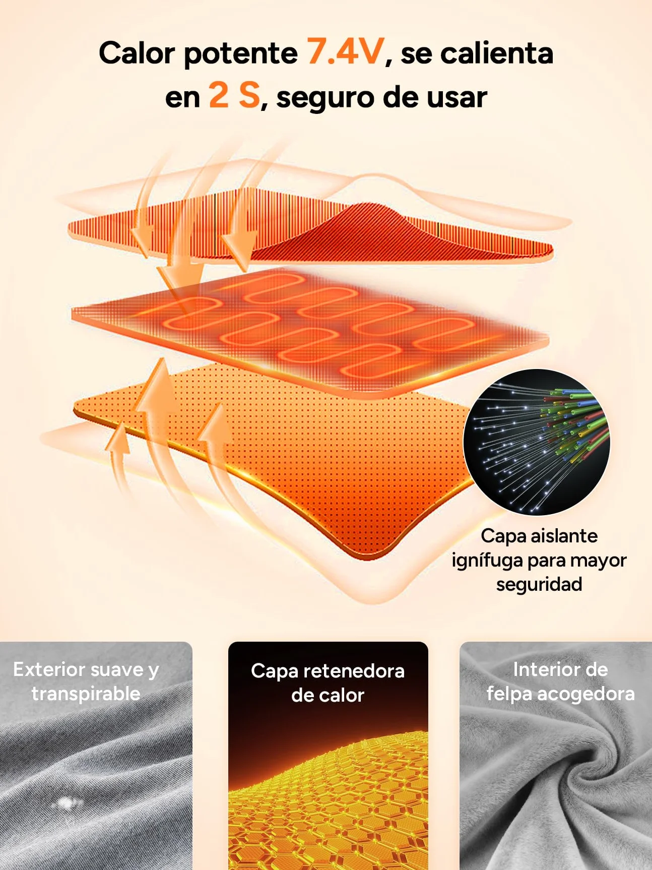 DR.PREPARE Sudadera con Capucha Calefactable Hombre y Mujer 9 Zonas de Calor Batería 16,000 mAh 3 Niveles de Calefacción Hasta 8H de Autonomía Chaleco Calefactable Forro Polar Para Exteriores