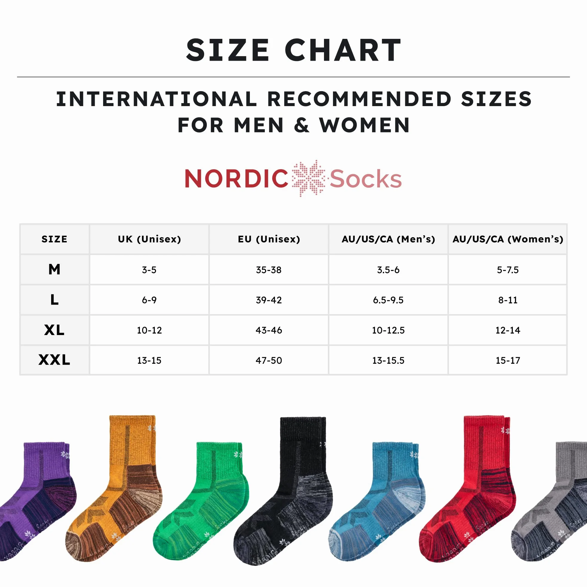 NORDIC Socks Calcetines Bajos Senderismo Lana Merino 5 pares | Antiampollas, Absorben la Humedad, Antiolor