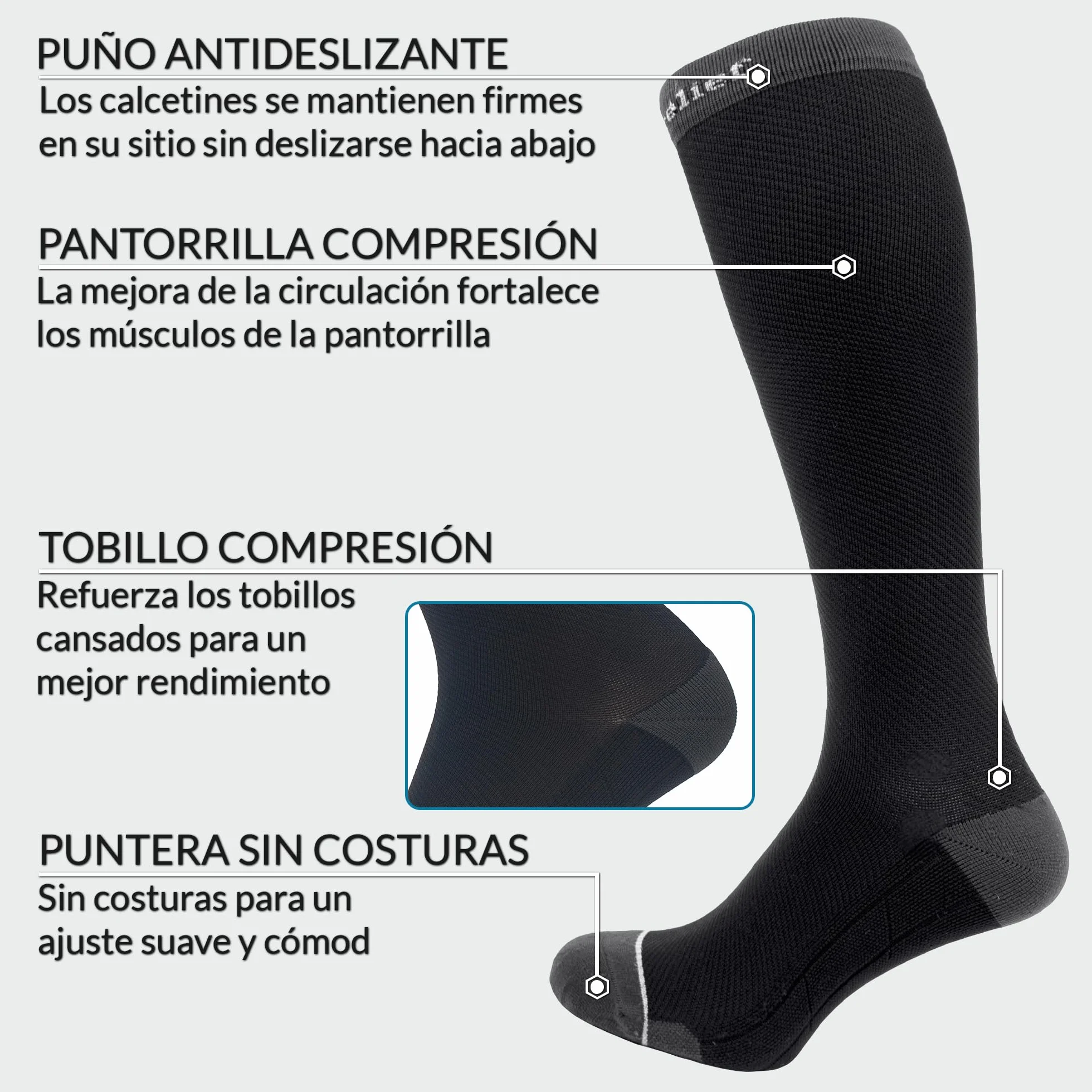 360 RELIEF Calcetines Compresión Hombre Mujer Classe 1 Medias Compresivas 15-20mmHg Running