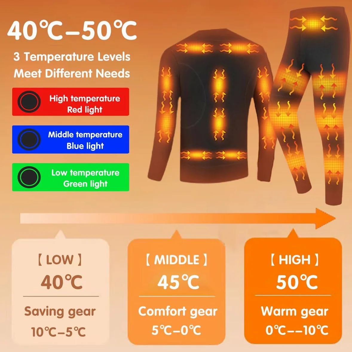 Conjunto de Ropa Interior térmica con 3 Niveles de Temperatura, 28 Zonas, conexión USB, Camisetas y Pantalones para Hombre