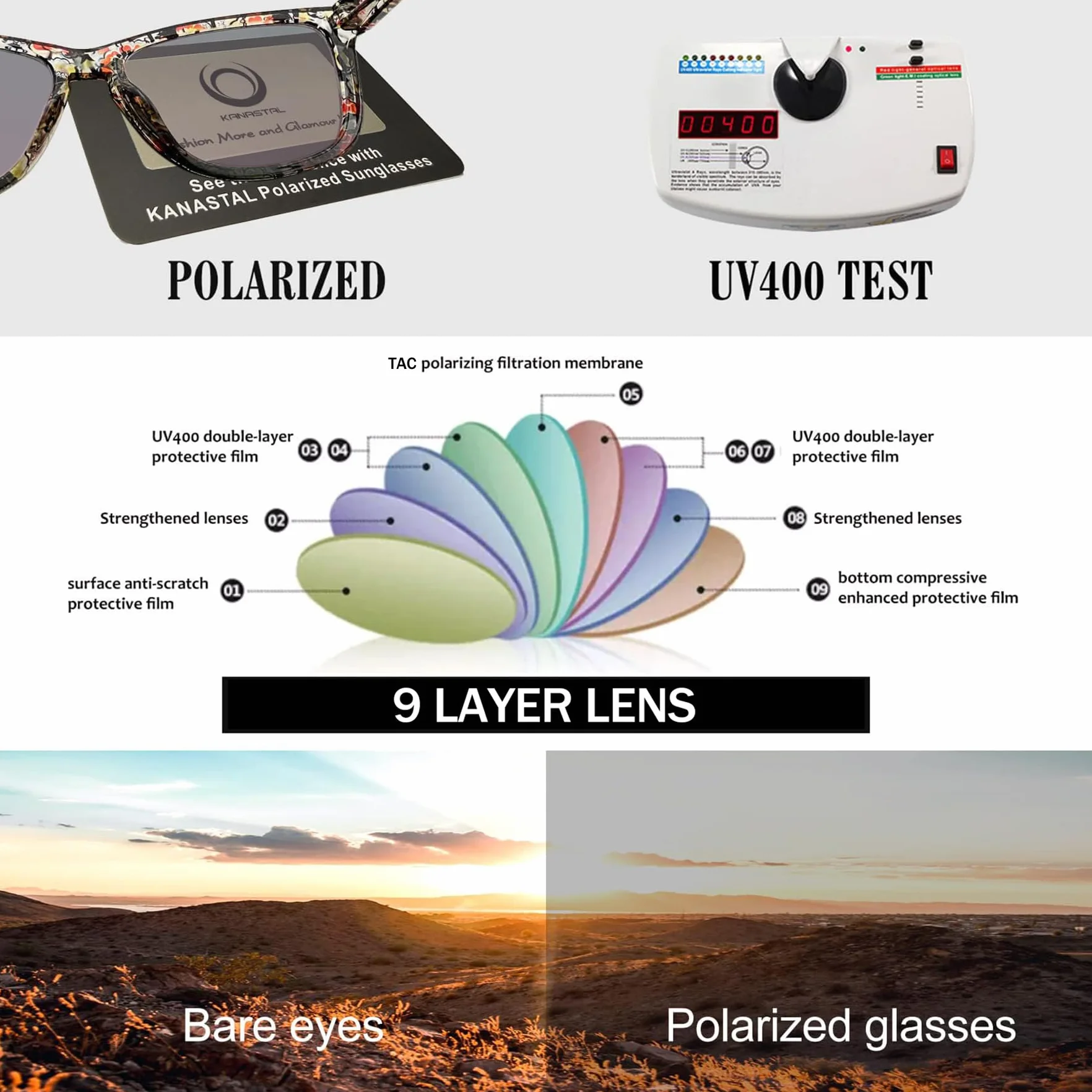 KANASTAL Gafas de Sol Polarizadas Protección UV400 Categoría 3
