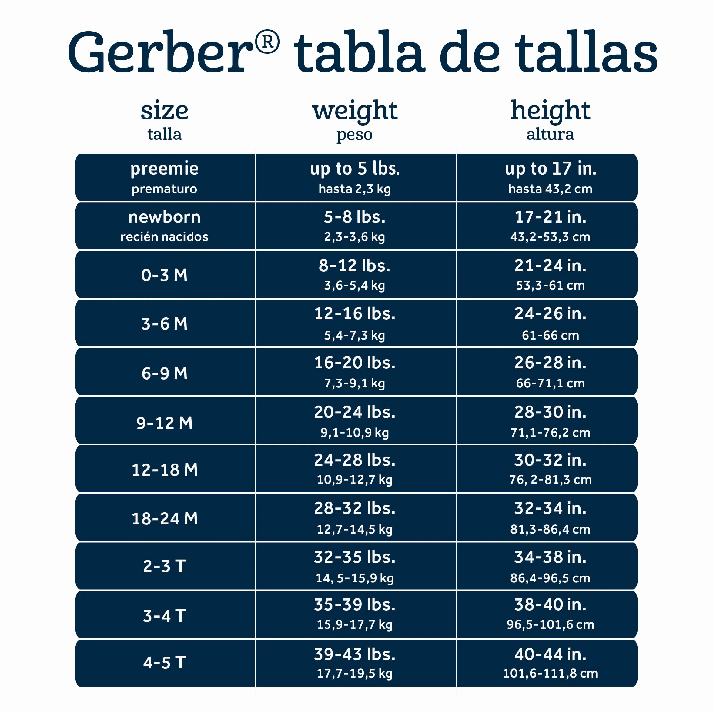 Gerber - Pantalones cortos de punto, 3 unidades, gris/negro/jaspeado oscuro, de 2 años