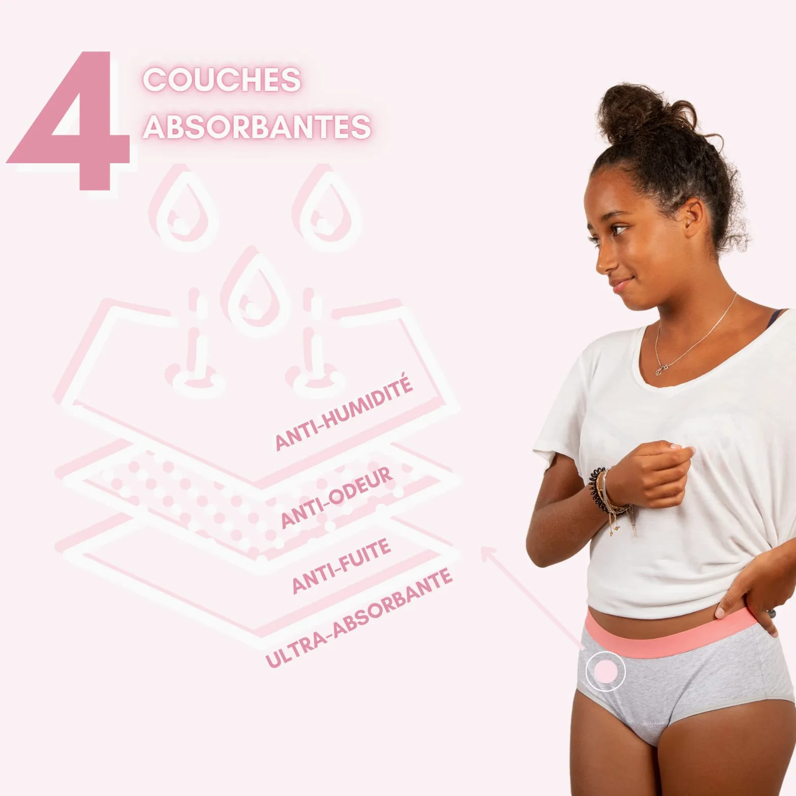 Braga Menstrual para Adolescentes Victoire Edición Limitada - Serenidad, Comodidad y Libertad - Tallas XS a S - 10 a 14 Años