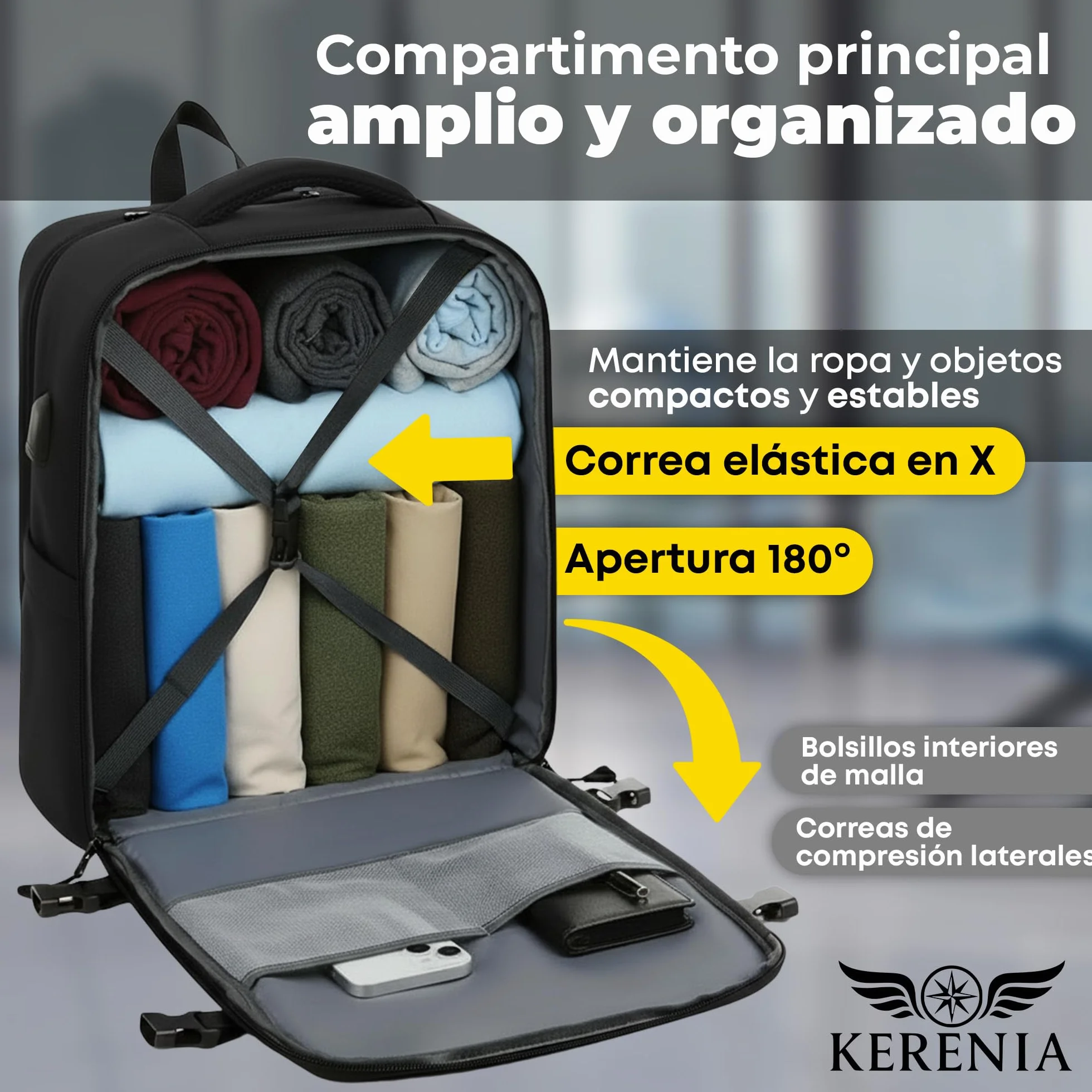 mochila cabina 40x30x20 24L Para Ryanair – equipaje de mano Bajo Asiento, mochila de viaje 40x30x20, Apertura 180º, Antirrobo, Compartimento portátil 15”, Banda Trolley, Diseñada en España.