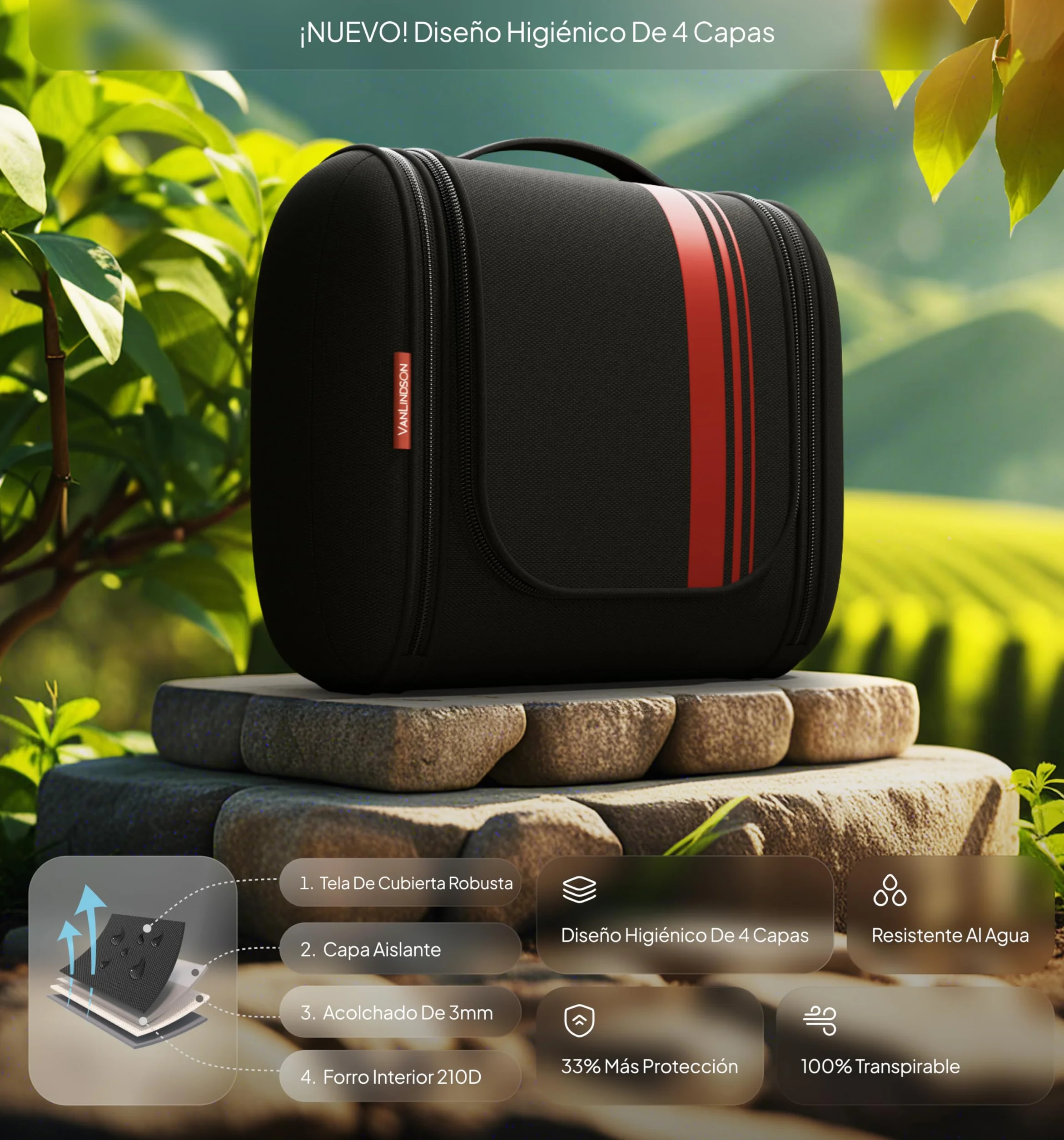Luxury Neceser de Viaje [Diseño 2025, 8 litros de Espacio] - Neceser Maquillaje Organizador para Hombre y Mujer, Bolsa de Aseo y Viaje Colgante