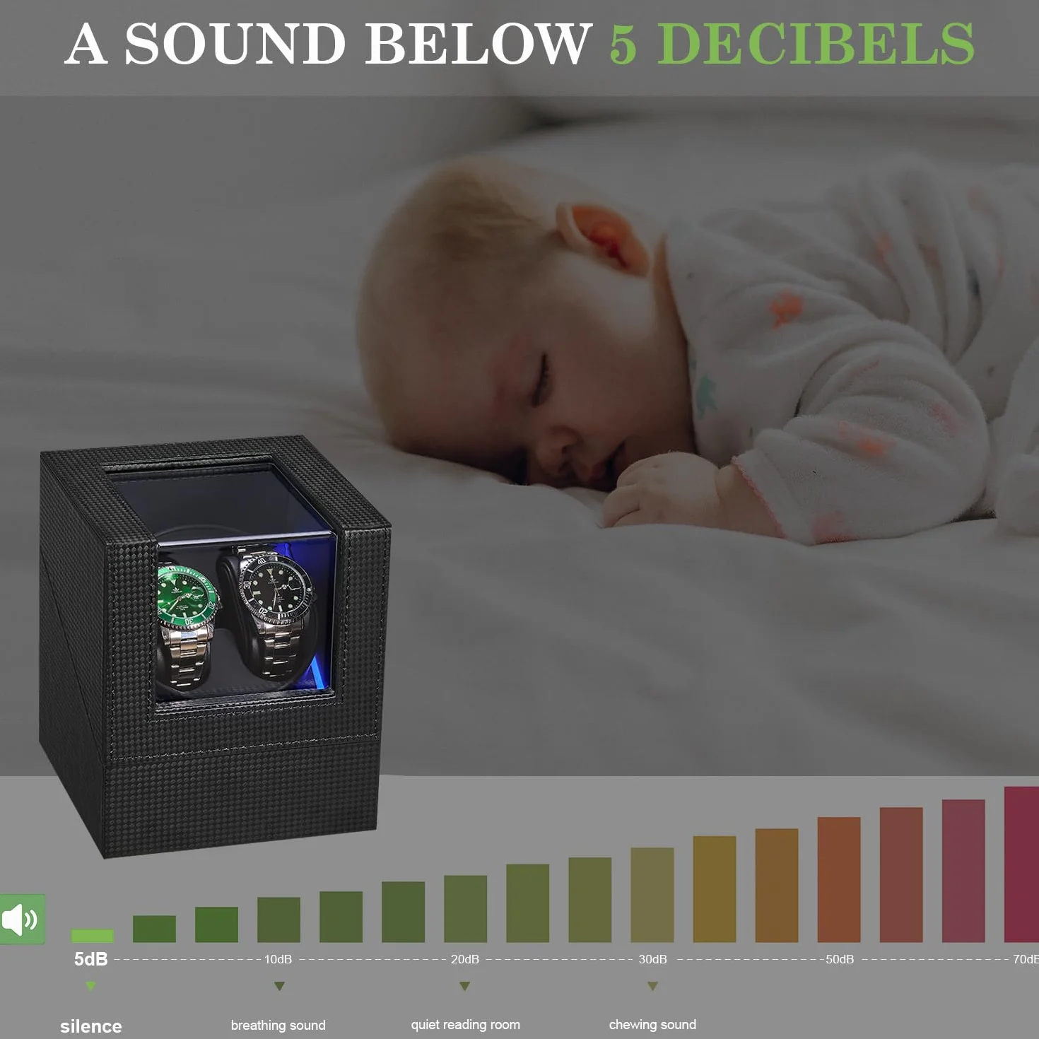 ANWBROAD Enrollador para Relojes Automáticos Caja Giratoria para 2 Relojes Súper Silencioso Retroiluminación LED Watch Winder de Lujo 5 Modos JWW001B
