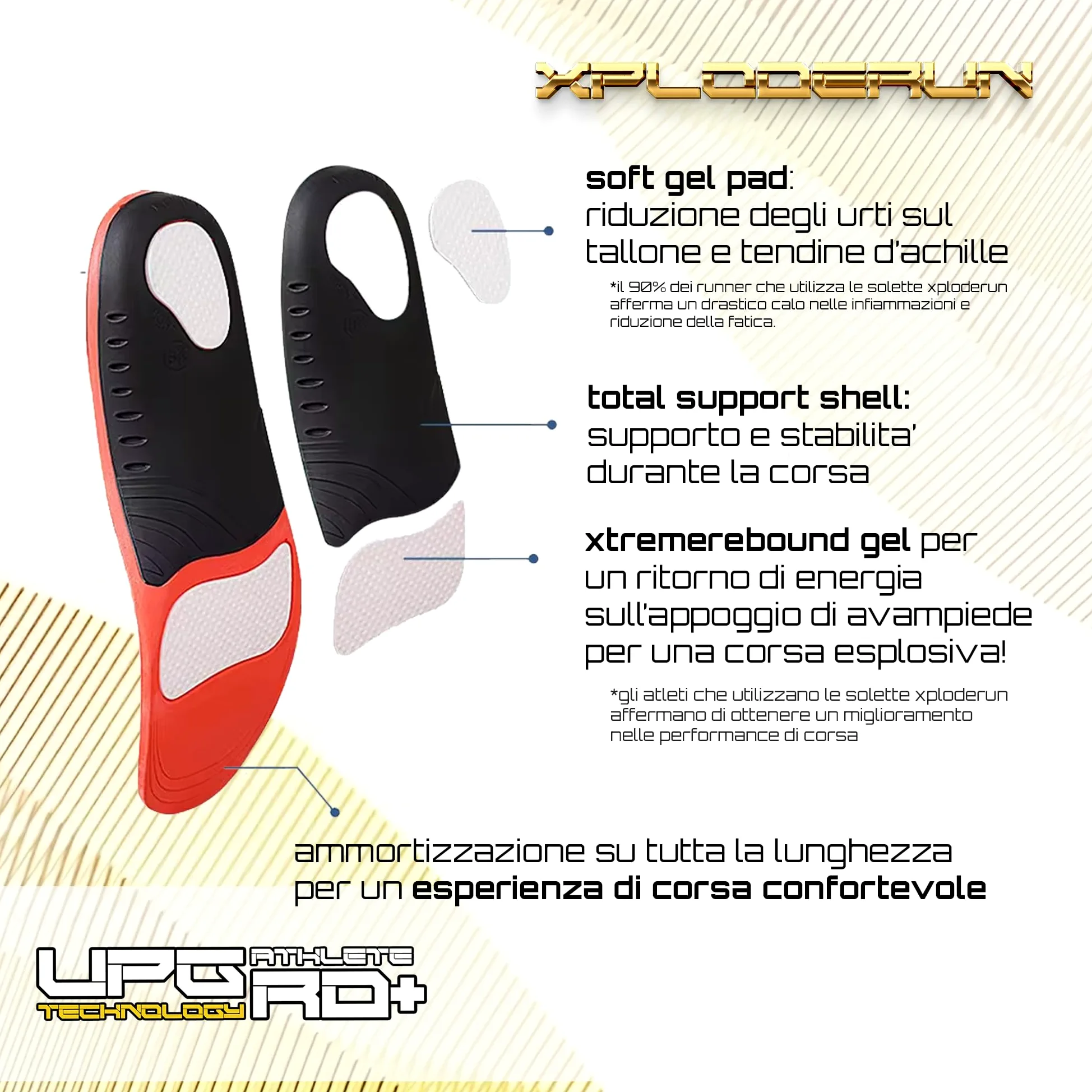 Plantillas ortopédicas de carrera profesionales XplodeRun con tecnología FlexRun, revestimiento superior de terciopelo antiolor, gel Soft Pad (par)