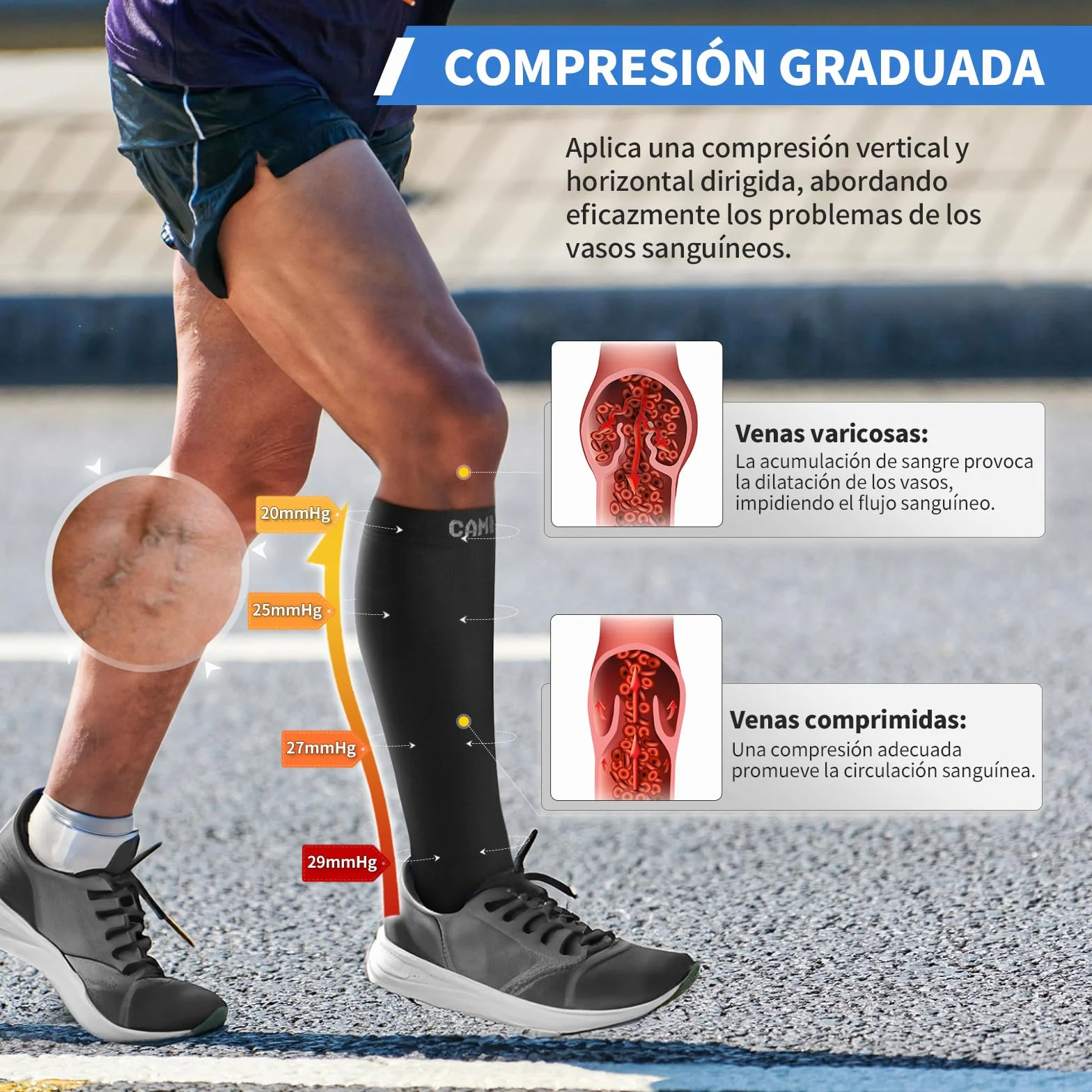 CAMBIVO Medias de Compresión 20-30 mmHg Clase 2, Calcetines Compresion para Varices, Circulacion Piernas