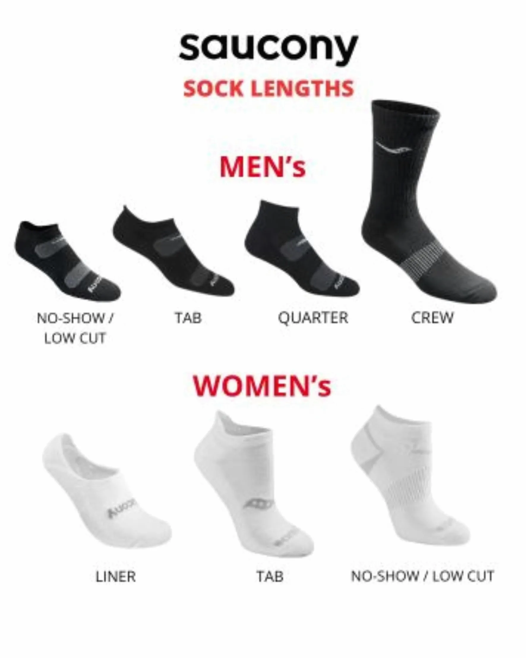 Saucony - Calcetines invisibles para hombre RunDry de malla ventilada, ajuste cómodo, de rendimiento, disponibles en tallas M-XXL (6, 12, 18 pares), Large