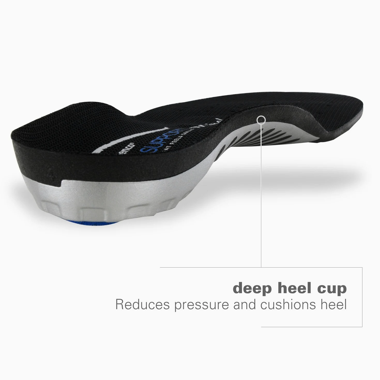 Spenco TOTALSUPPORT THIN 36-38 Plantillas/Cómodas, Blanco (Weiß), Talla Unica | Negro, EU 36-38; soporte de arco reducido, copa de talón profunda, estabilidad y amortiguación – para running y entrenamiento