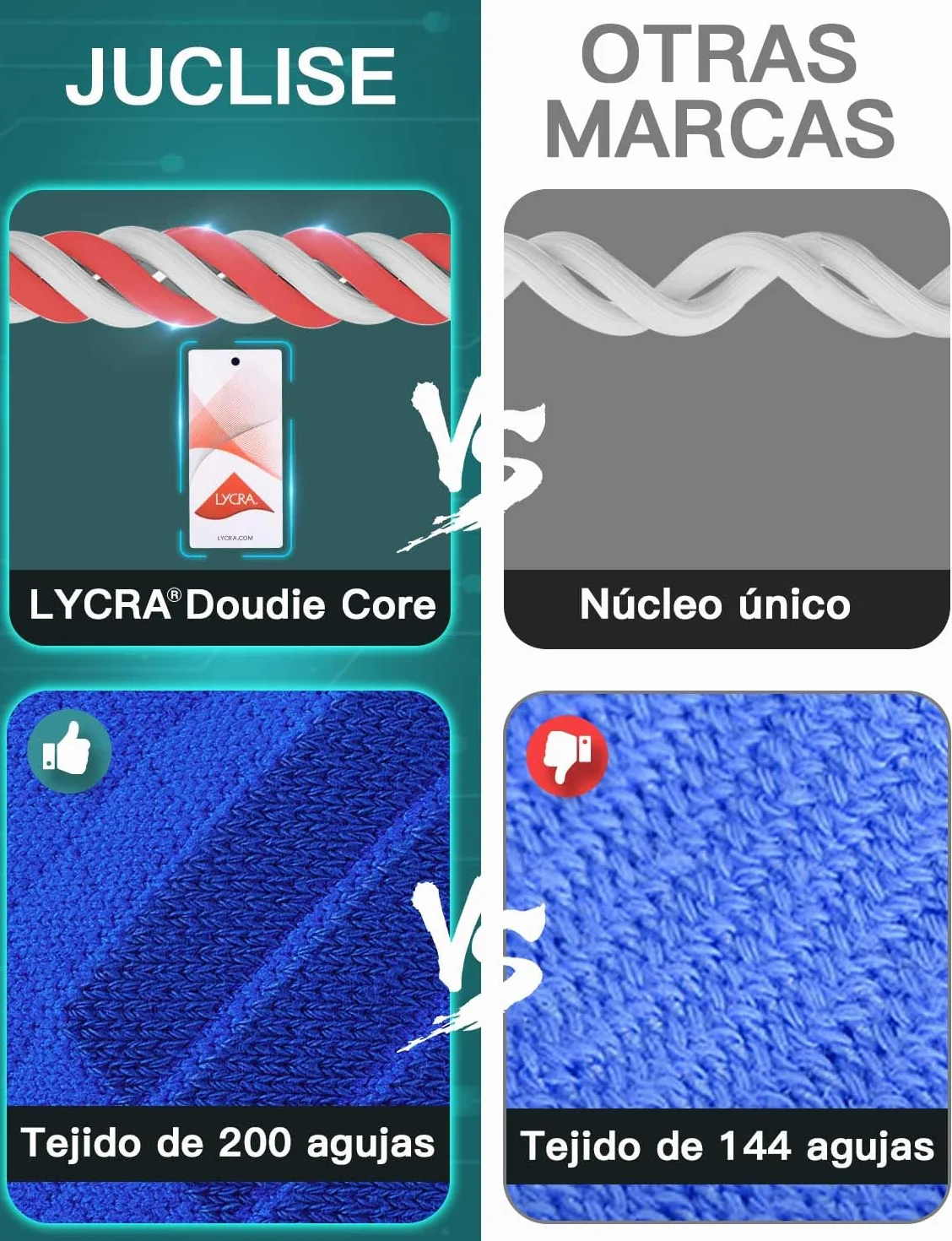 Calcetines de Compresión para Correr Fibra de Bambú Coolmax Transpirables Anti-ampollas Acolchados