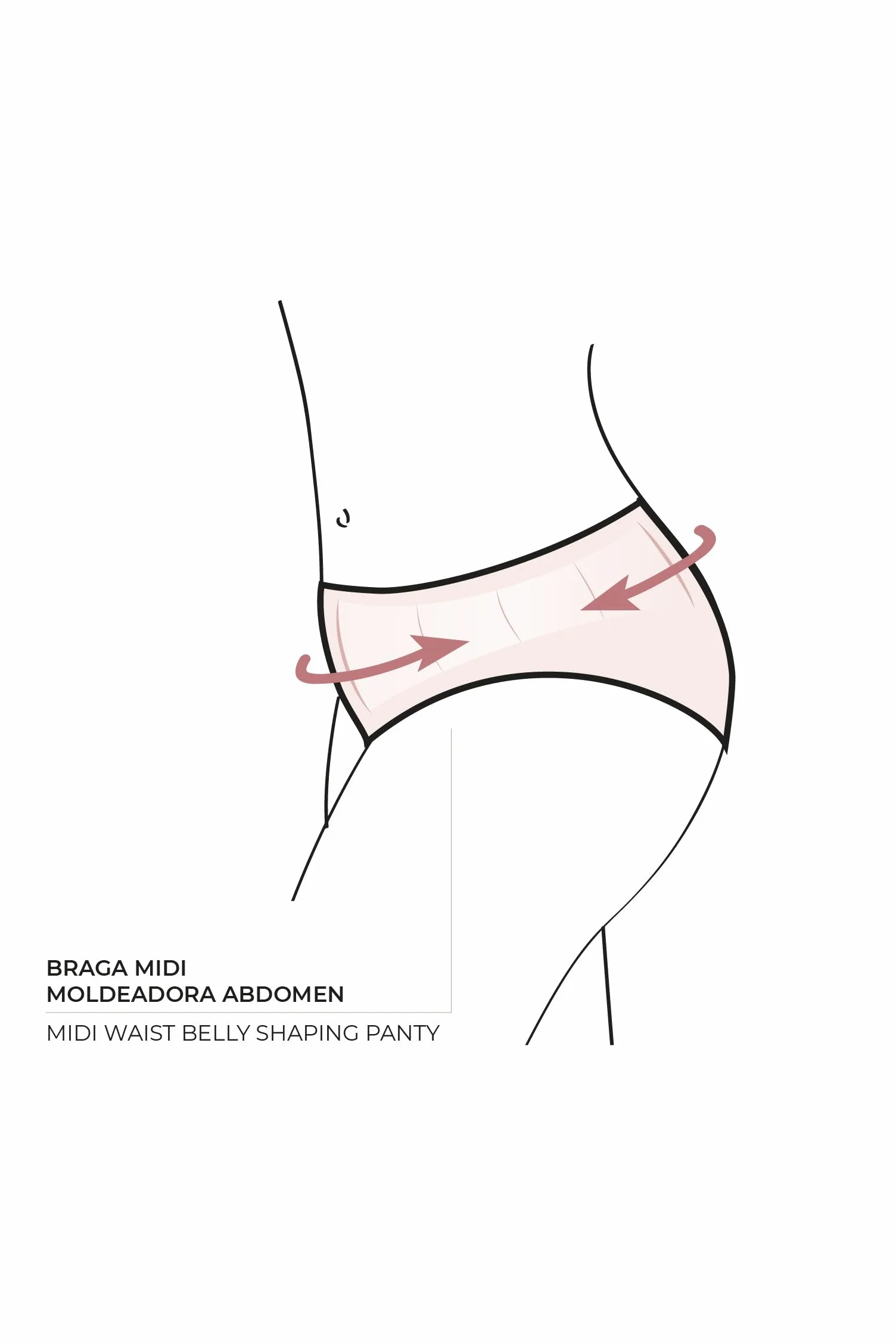 YSABEL MORA. Braga Bikini Moldeadora Midi. Control Ligero en Abdomen Inferior. Laterales Ajustables con Lazada para Ajuste Personalizado. Modelo.Colección Cherry.
