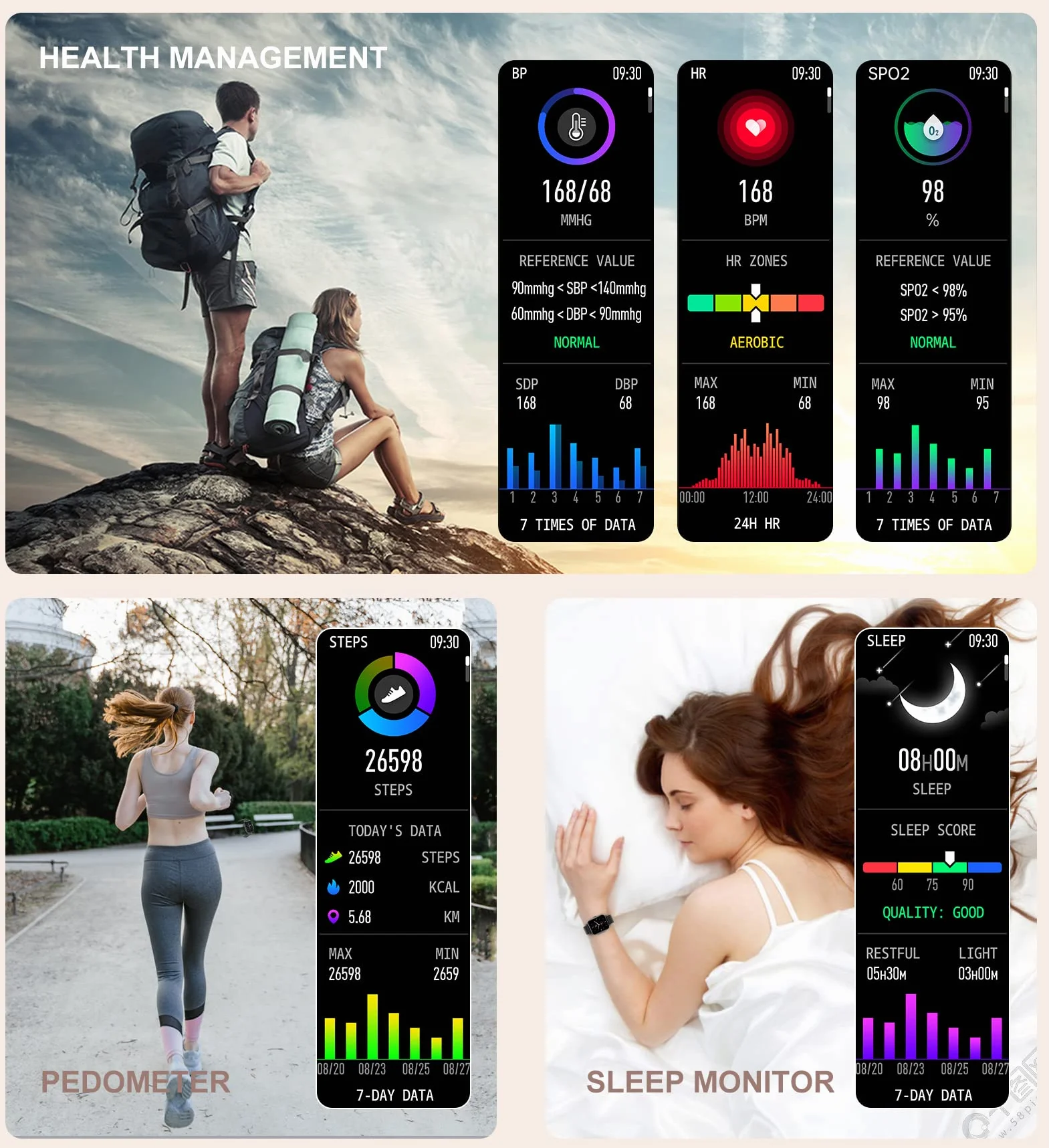 Iaret Reloj Inteligente Mujer con Llamadas,1,69" Smartwatch Mujer para Android iPhone 3 Correas, Pulsera Actividad Presión Arterial Ritmo Cardíaco Oxígeno Sanguíneo Seguimiento Menstrual Monitor Sueño