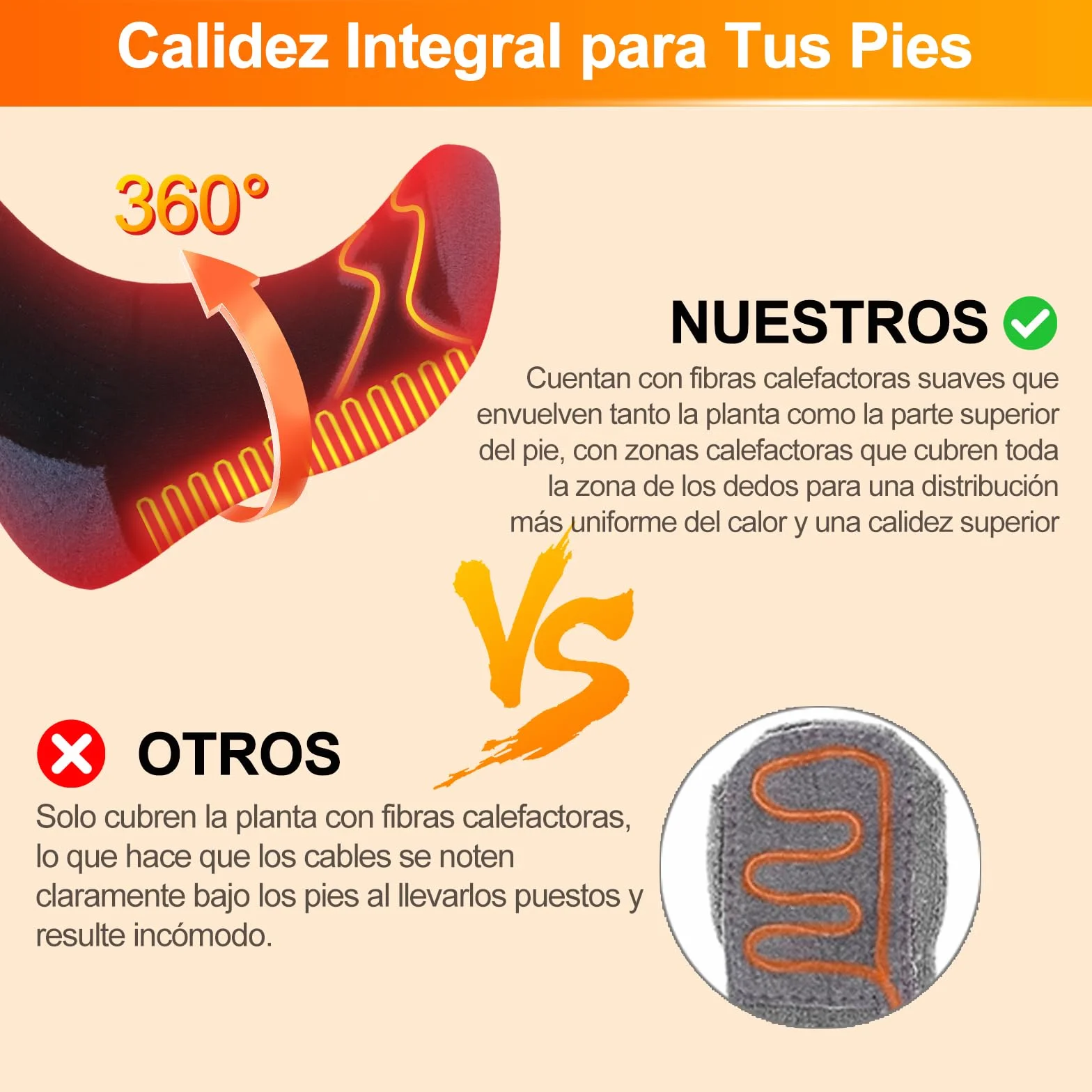 Calcetines Calefactables para Hombre y Mujer, Calcetines Calefactables Recargables con 4 Niveles de Calefacción, Calcetines Eléctricos de 5000mAh para Esquiar, Hacer Senderismo, Acampar