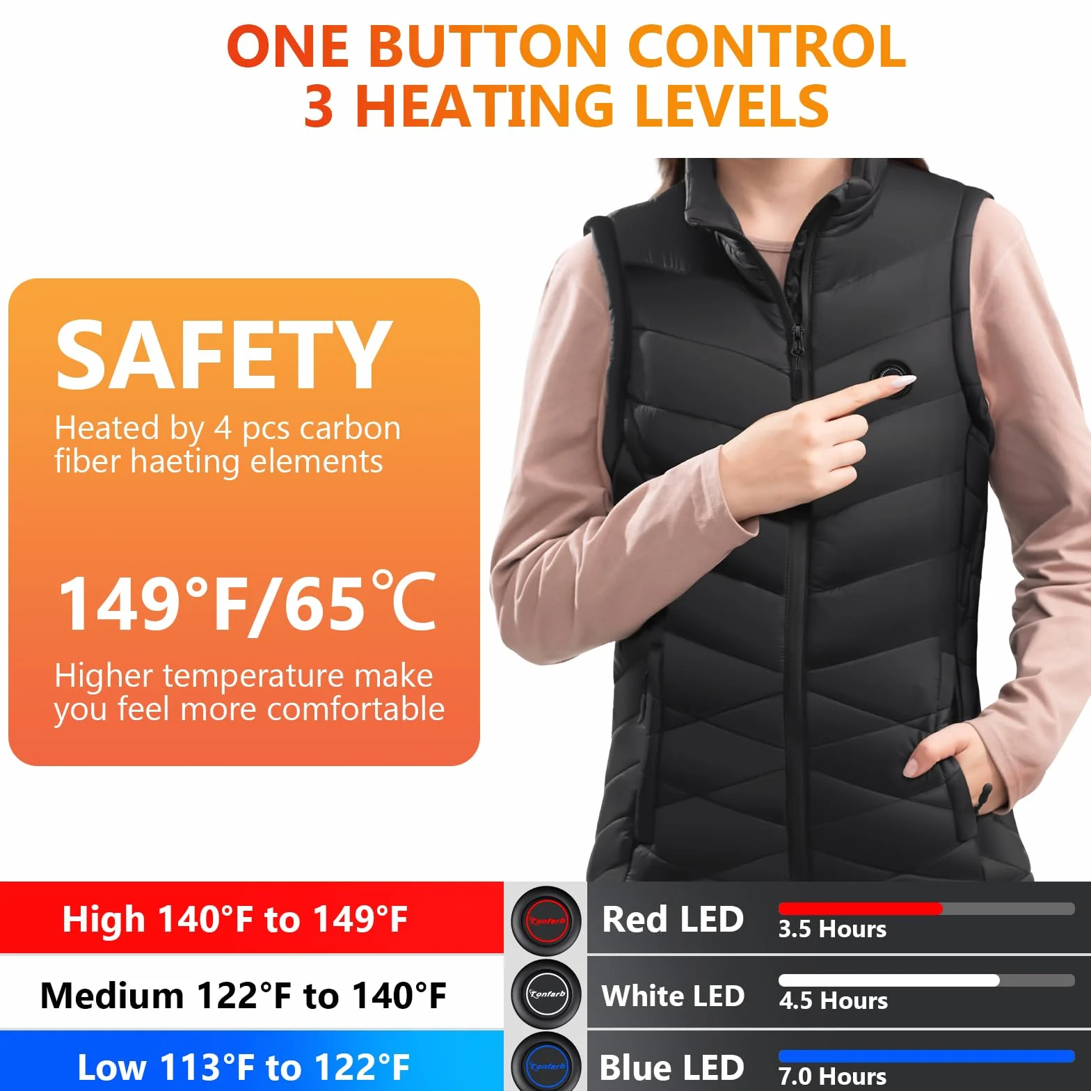 Chaqueta Calefactable Mujer con Bateria Recargable 7.4V 10000mAh, 4 Zonas de Calentamiento Impermeable