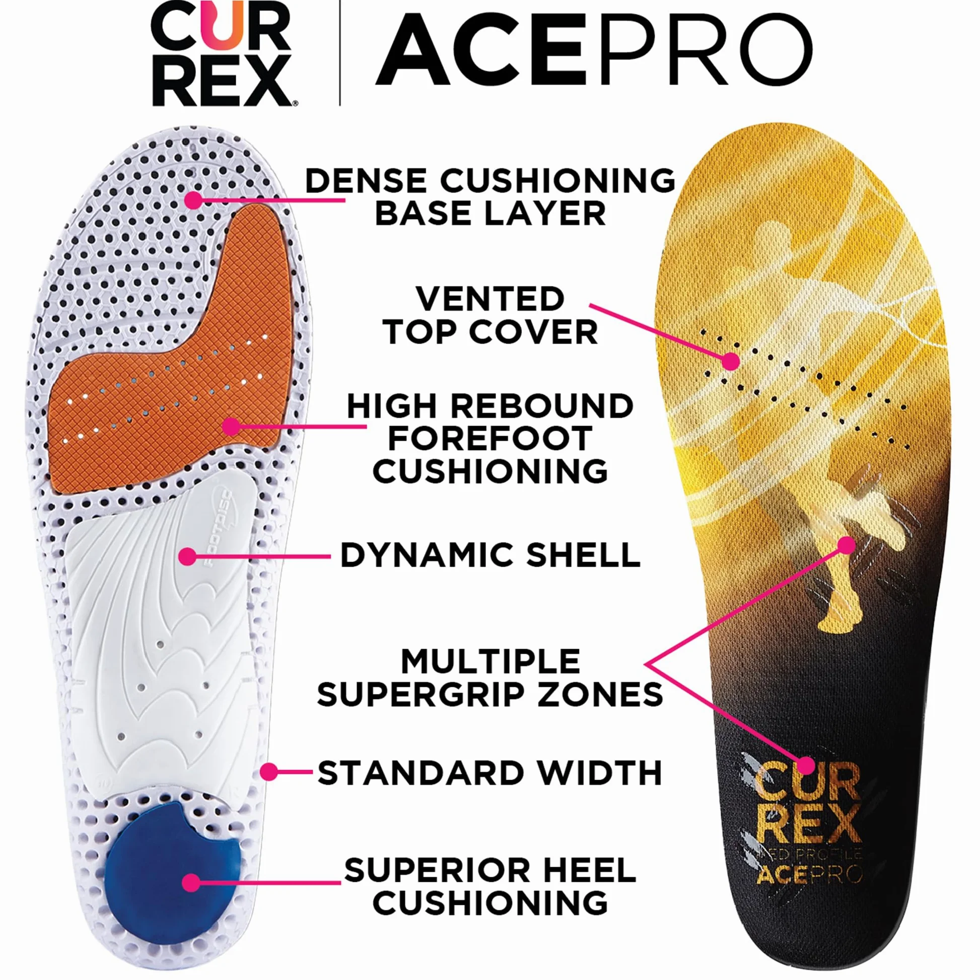 CURREX Acepro Med Plantilla Unisex naranja S