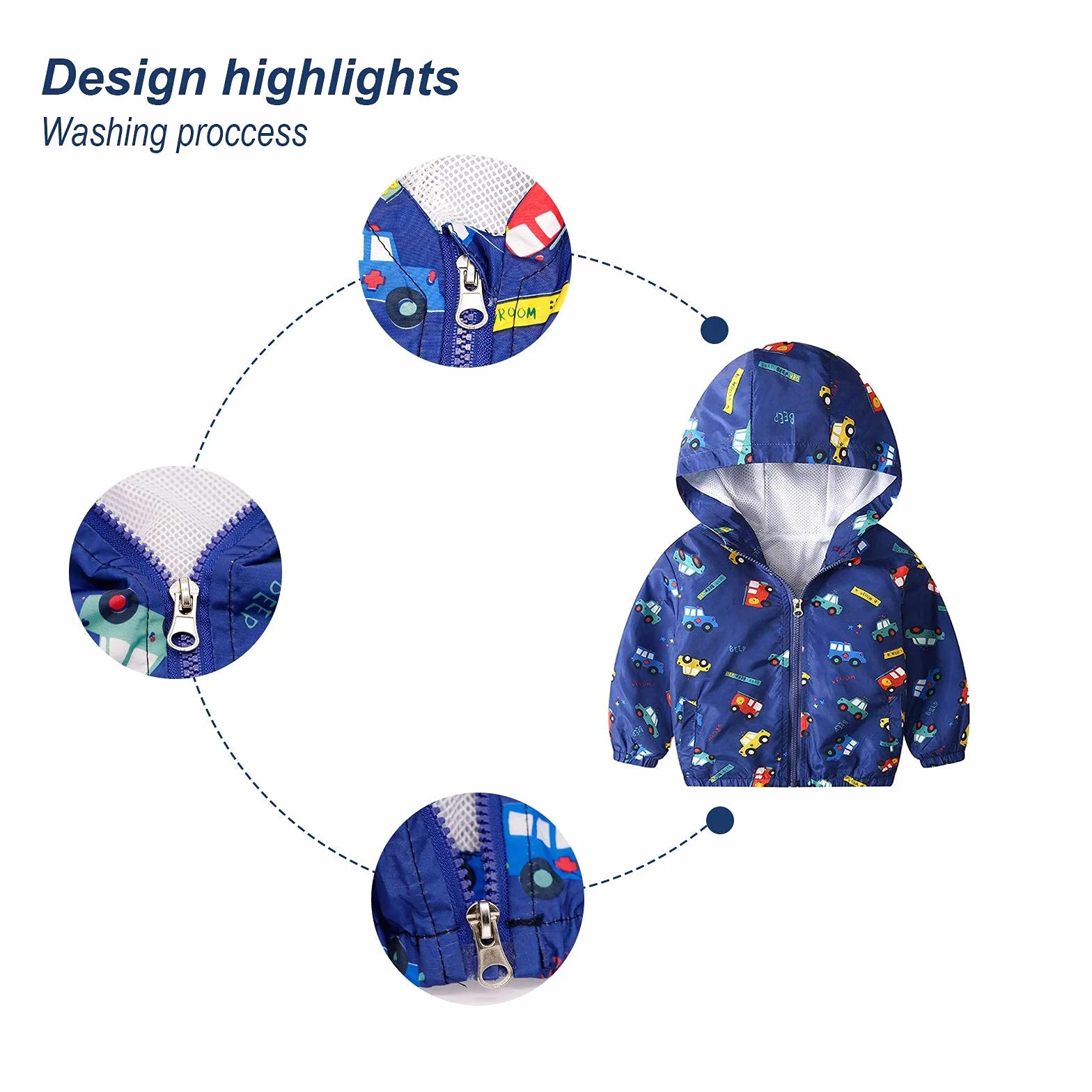 JinBei Chaqueta Niño Cortavientos Primavera Otoño 1-7 Años