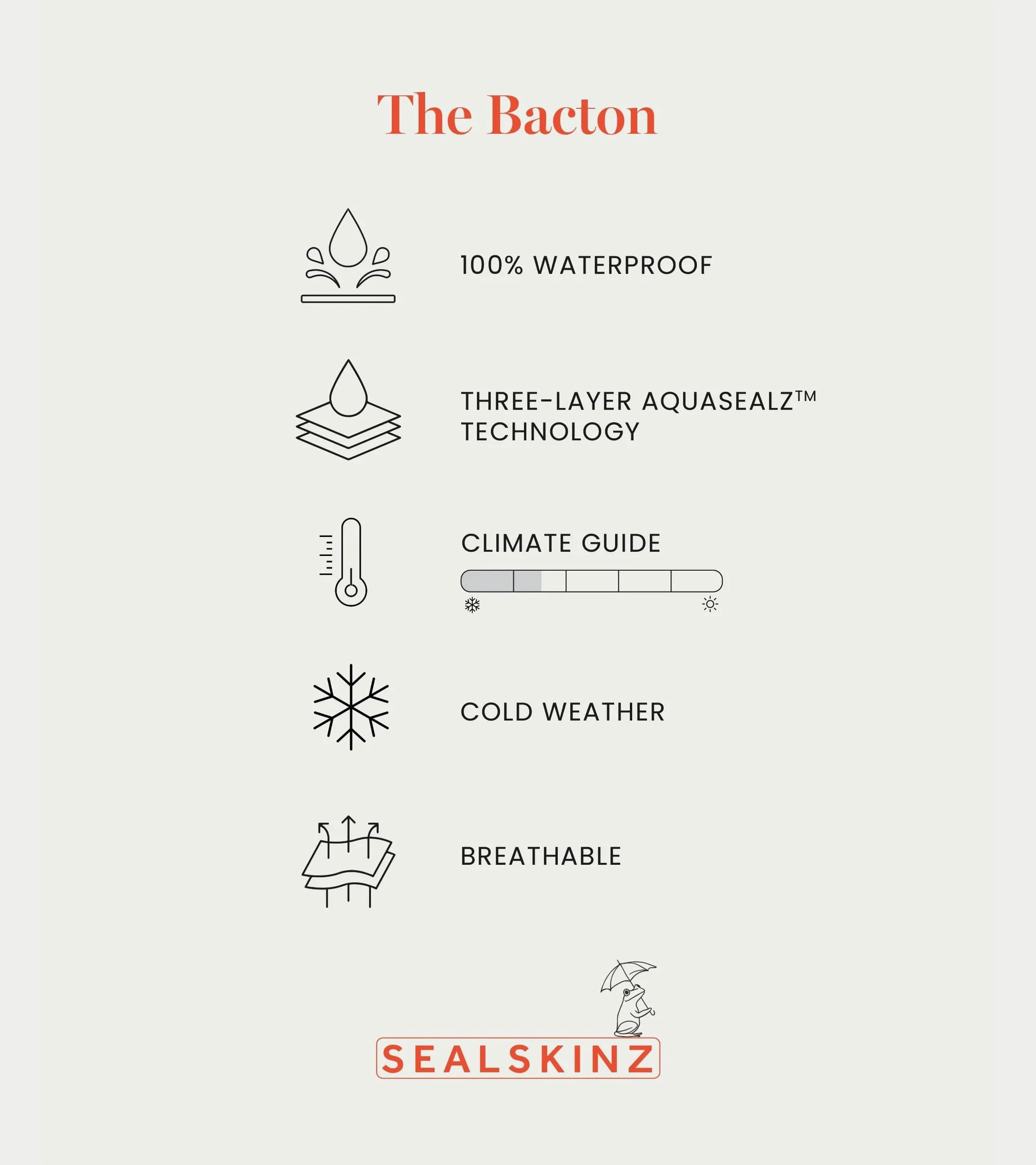 SEALSKINZ Bacton - Gorro Unisex Adulto