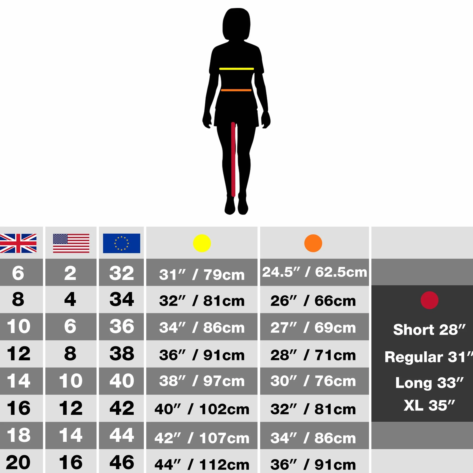 Craghoppers Chaqueta de Forro Polar para Mujer