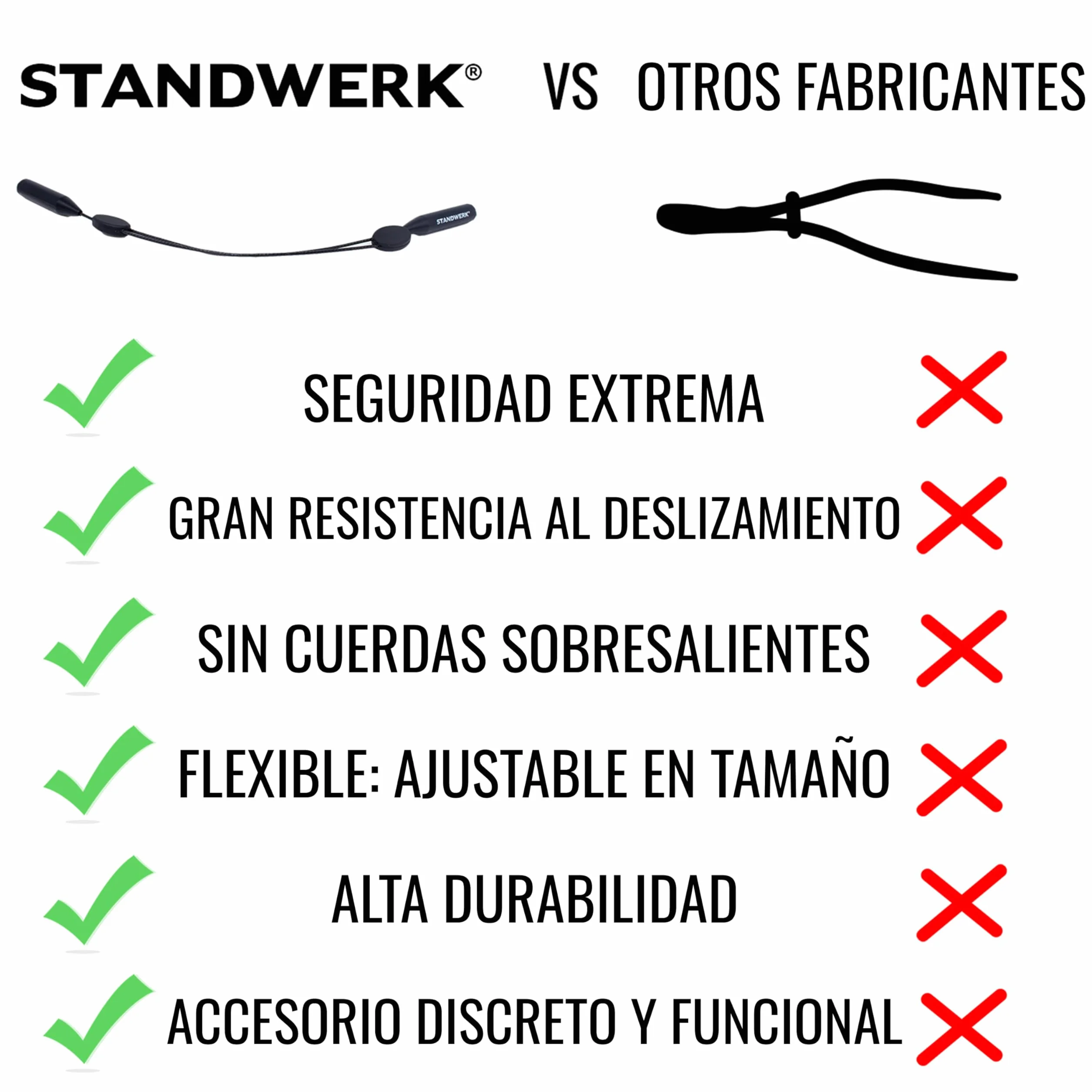 STANDWERK® Correa para gafas deportiva resistente al agua flexible para mujeres, niños, hombres