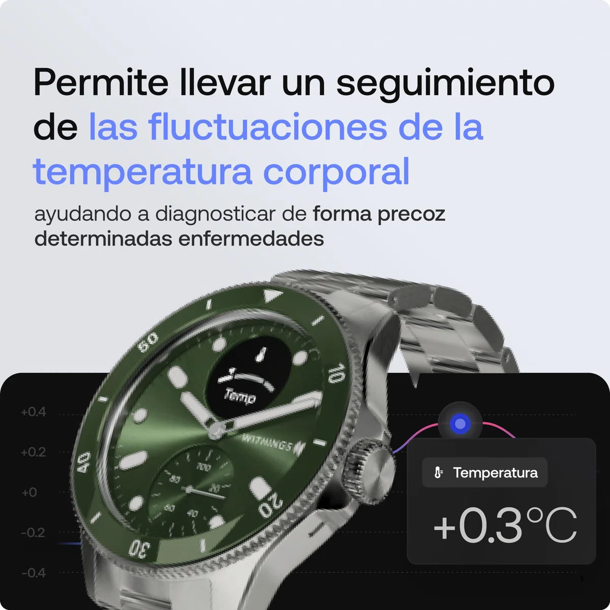 Withings ScanWatch Nova, Smartwatch Híbrido, ECG, SpO2, Verde