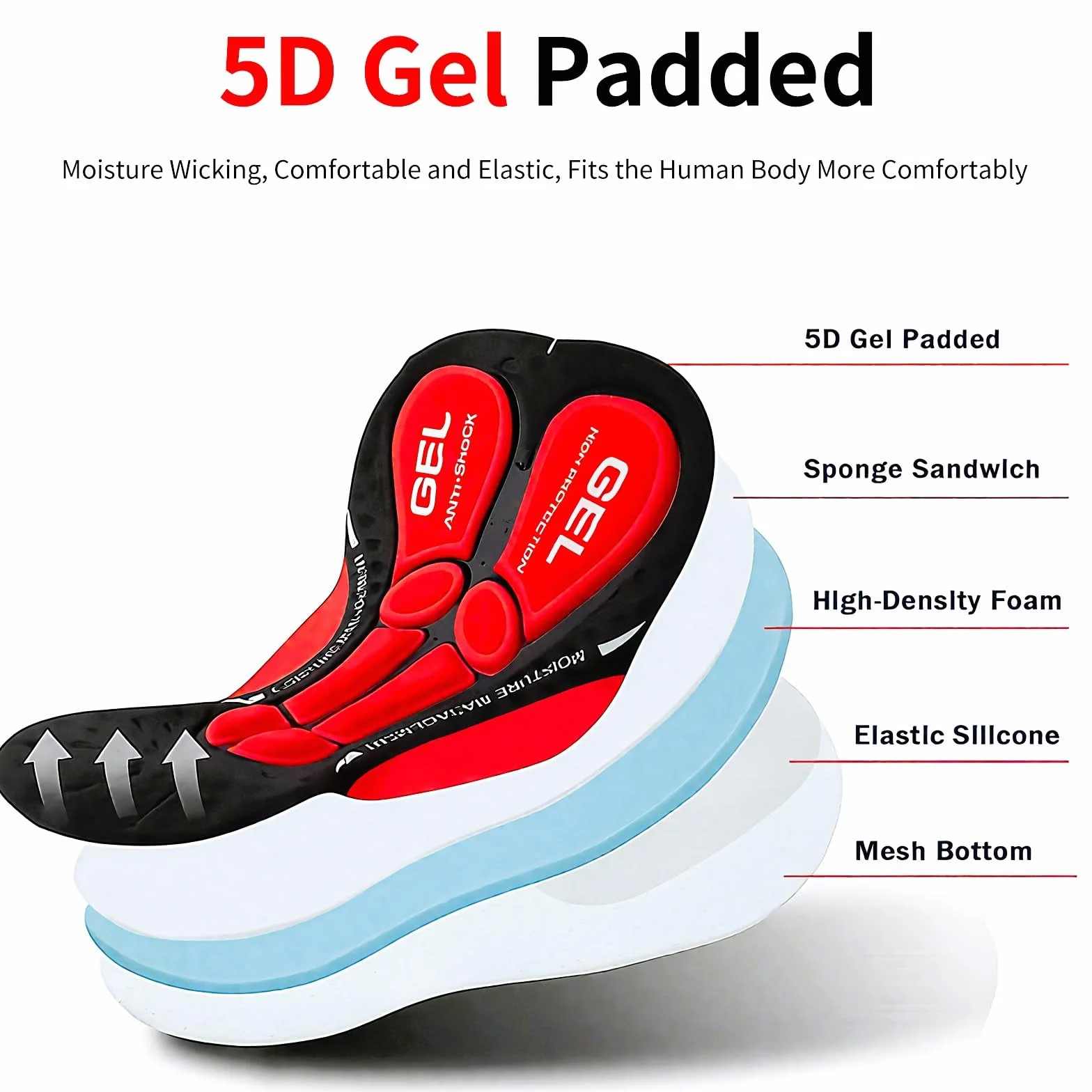 Culotte Ciclismo Hombre, Culote Ciclista Hombre con Acolchado 5D Calzoncillos Ciclismo Transpirables a Prueba de Golpes De Secado Rápido Pantalon Ciclista para Ropa Ciclismo