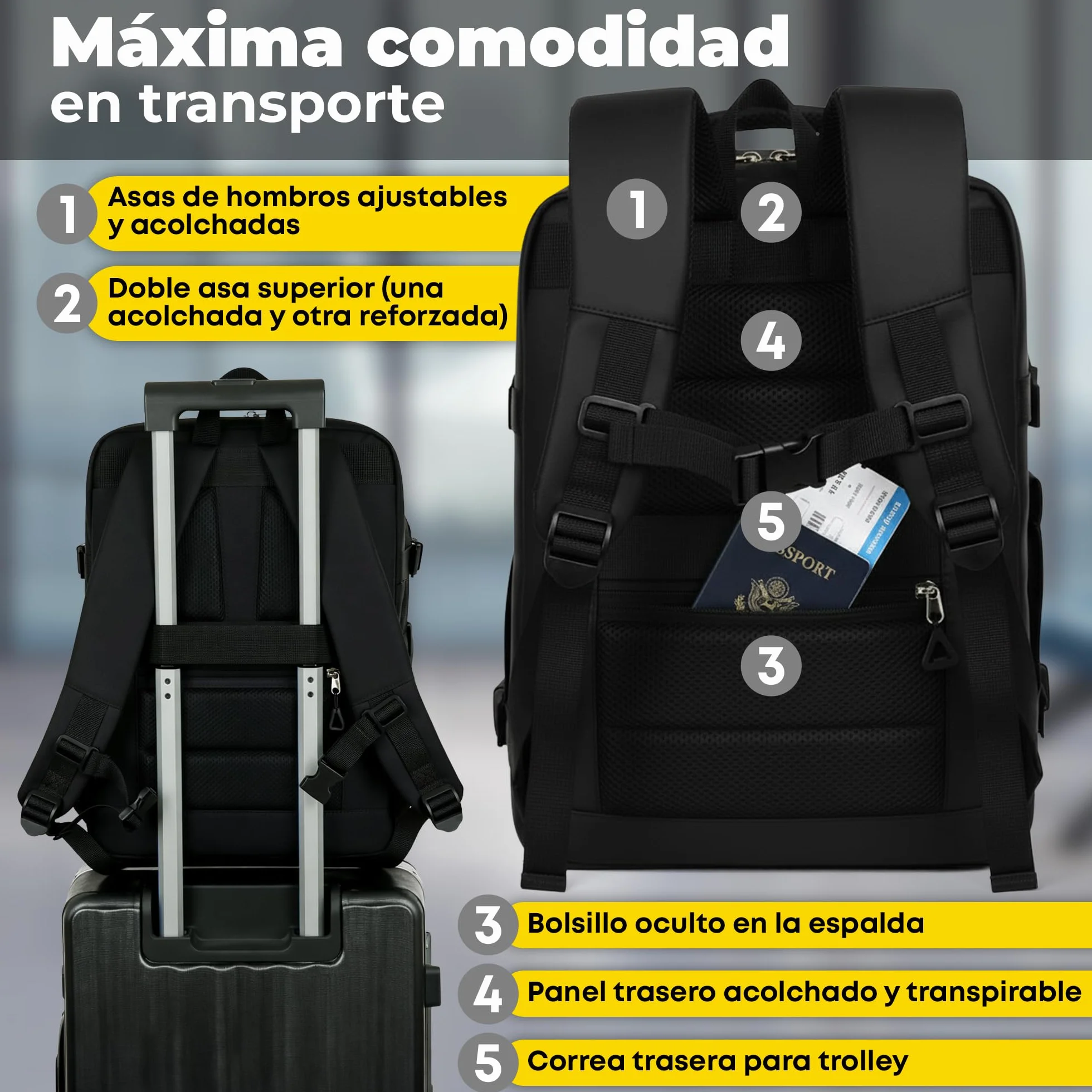 mochila cabina 40x30x20 24L Para Ryanair – equipaje de mano Bajo Asiento, mochila de viaje 40x30x20, Apertura 180º, Antirrobo, Compartimento portátil 15”, Banda Trolley, Diseñada en España.