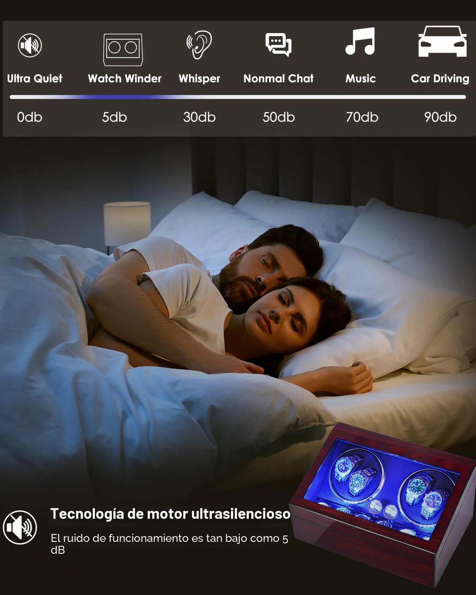 ANWBROAD Enrollador para Relojes Automáticos Caja Giratoria Automática con 4+6 Compartimentos para Relojes y Joyas Silencioso Watch Winder con LED & Motor Mabuchi & 4 Modos JWW002Y