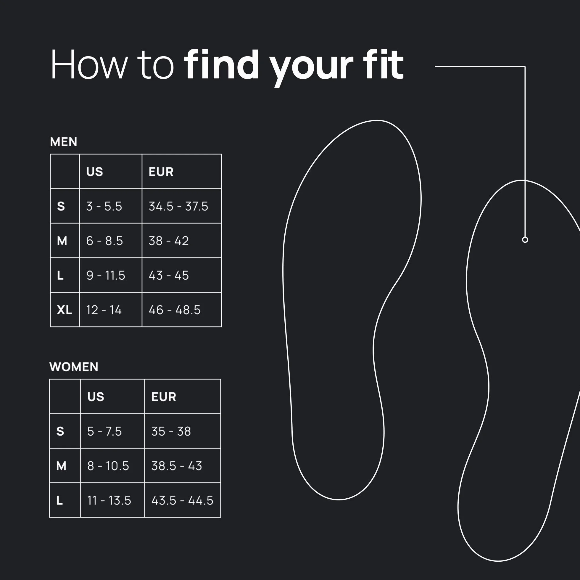 Naboso Plantilla neurosensorial, inserciones finas para zapatos texturizadas para hombres y mujeres que estimulan mejor los pies para mejorar el equilibrio y reducir las caídas. Plantillas de grado