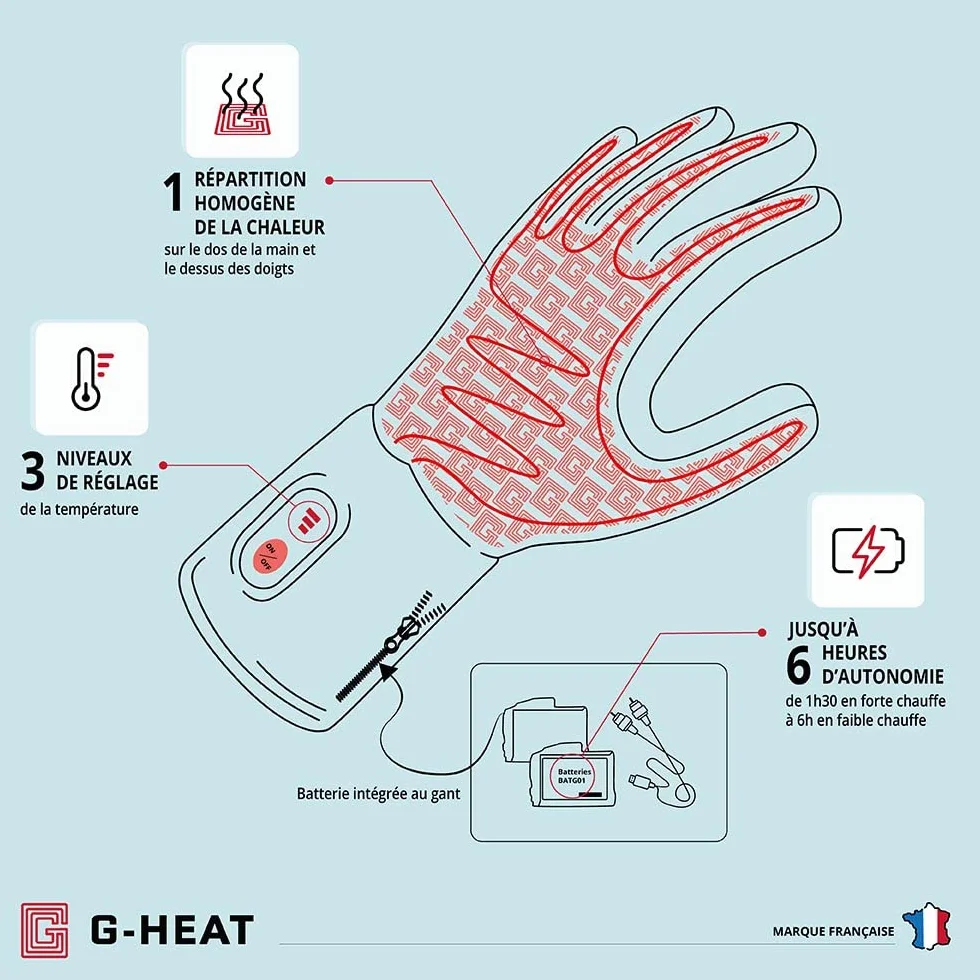 G-HEAT – Guantes de caza calefactores enfoque – Mixtos – Dedero extraíble – Resistentes – Buen agarre – A prueba de viento – Impermeables. Incluye 1 par de baterías y cable de carga