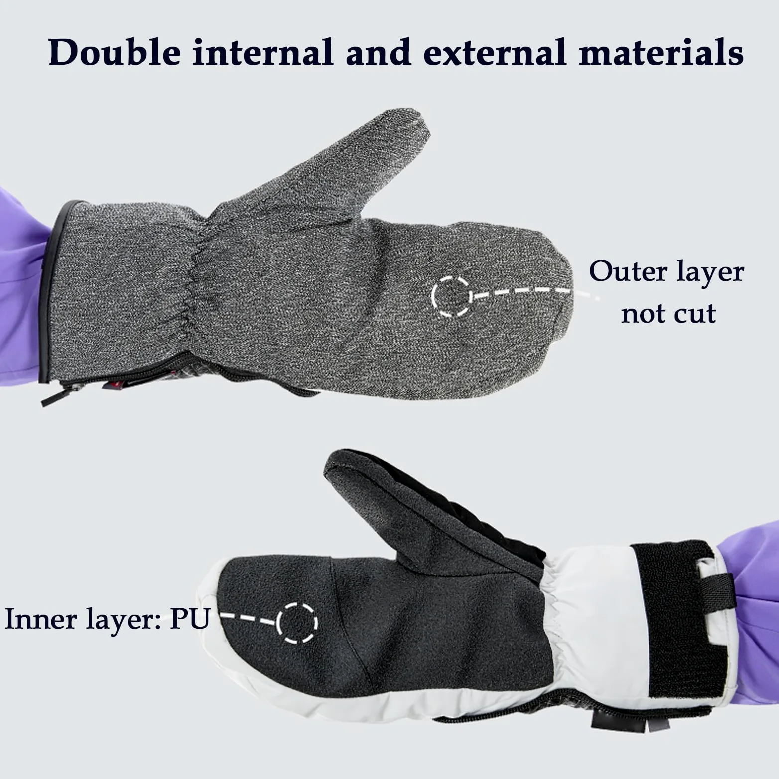 Guantes de Esquí, Manoplas cálidas de Invierno para Hombre Mujeres, Guantes de Moto Invierno Impermeable, Regalos para Hombres y Mujeres,[a] White,M