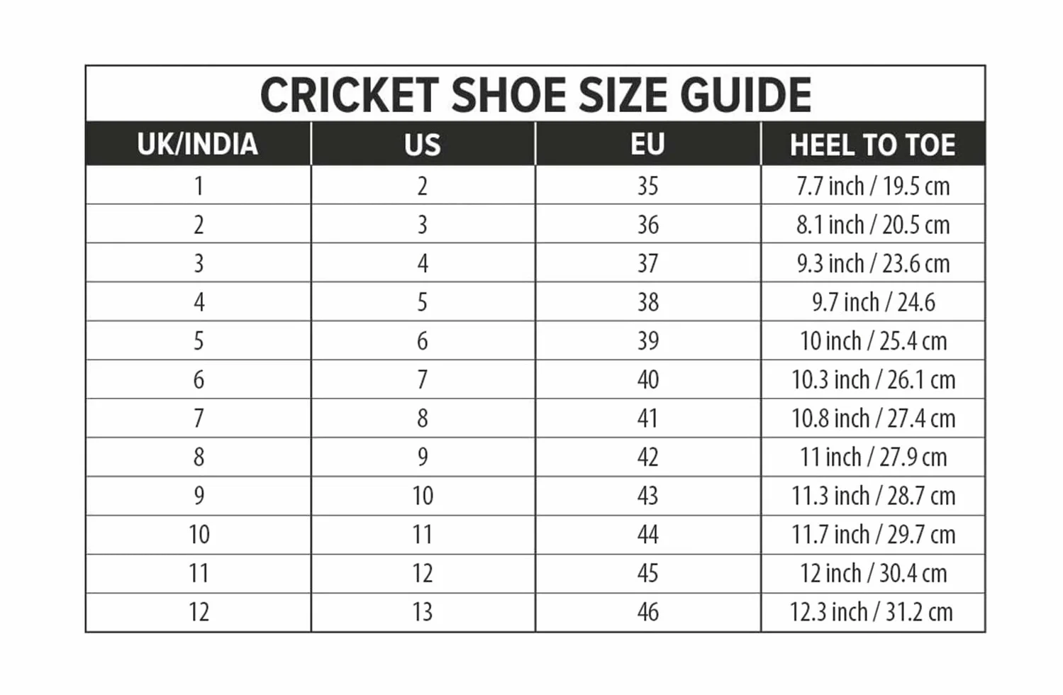 DSC Jaffa 22 Cricket Shoes Men Boys UK 6 EU 40 White Orange