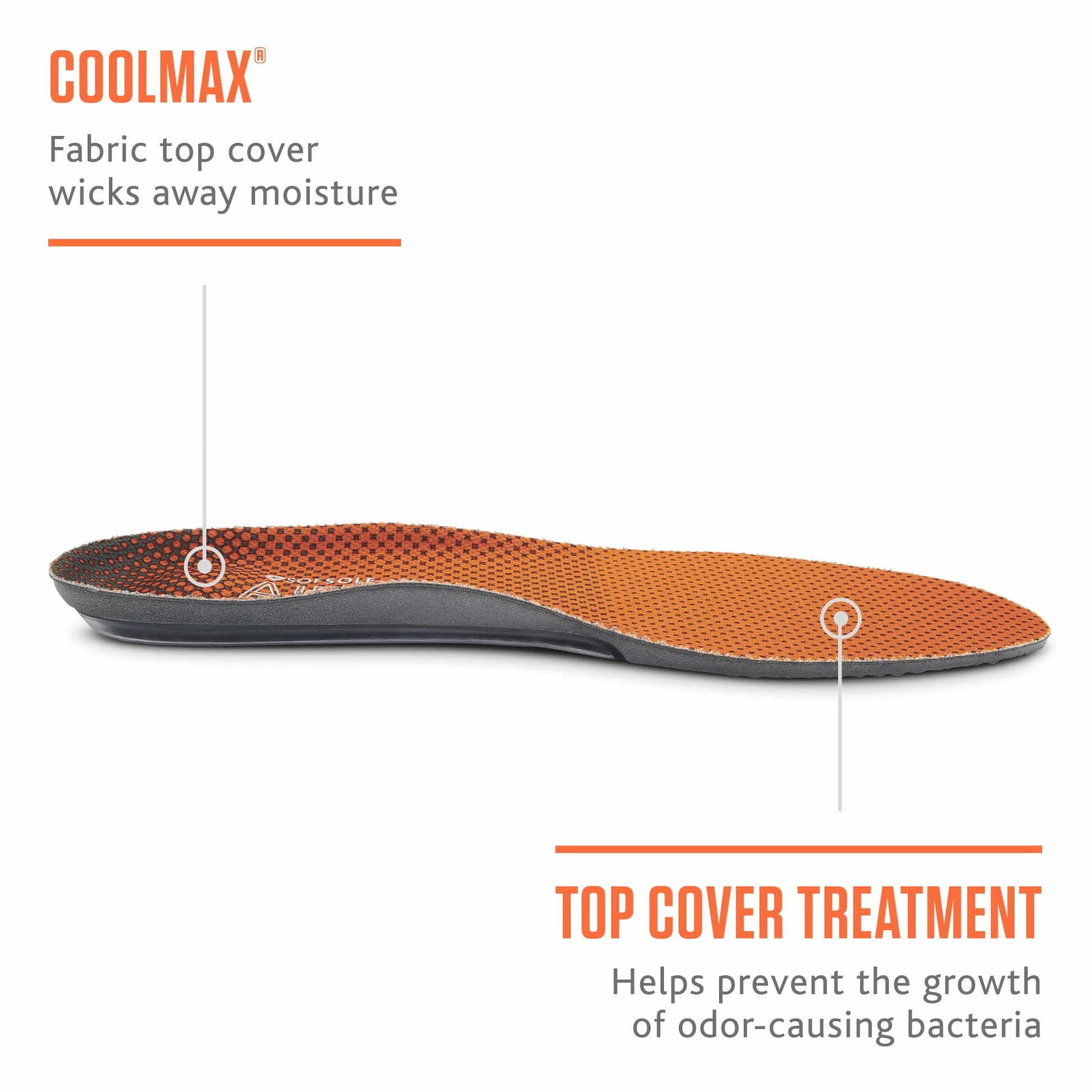 Sof Sole Plantillas AIRR Performance de gel de longitud completa para zapatos para hombre, Naranja, 13-14