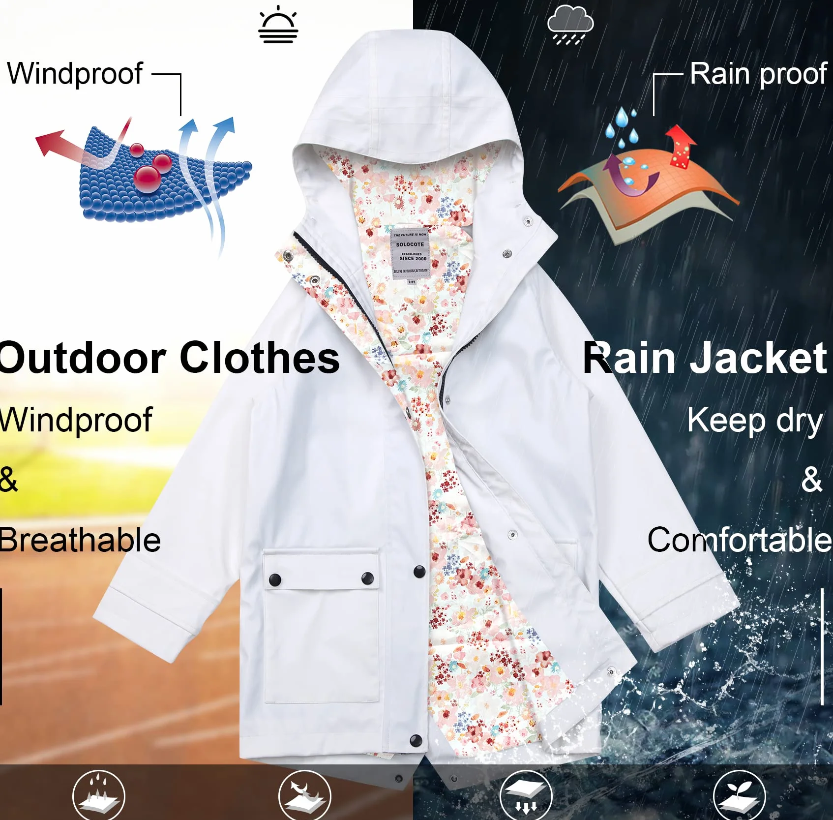 SOLOCOTE Chubasquero para Niños con Capucha Mochila Forrada de Goma para Niñas y Niños Impermeable y Resistente al Viento