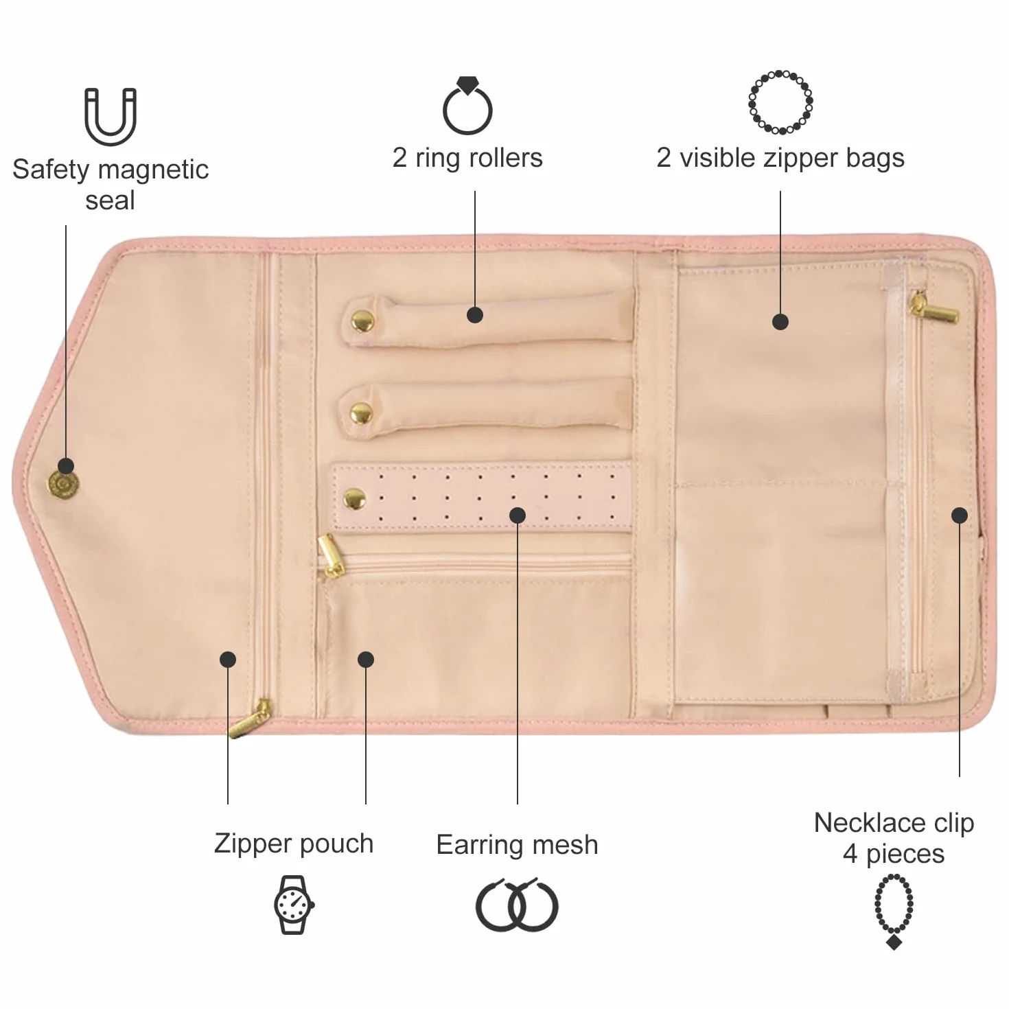 1 bolsa de almacenamiento plegable para joyas, bolsa de joyería portátil, organizador de joyas de viaje, caja de almacenamiento para anillos, utilizado para pulseras, pendientes, anillos (rosa nude)