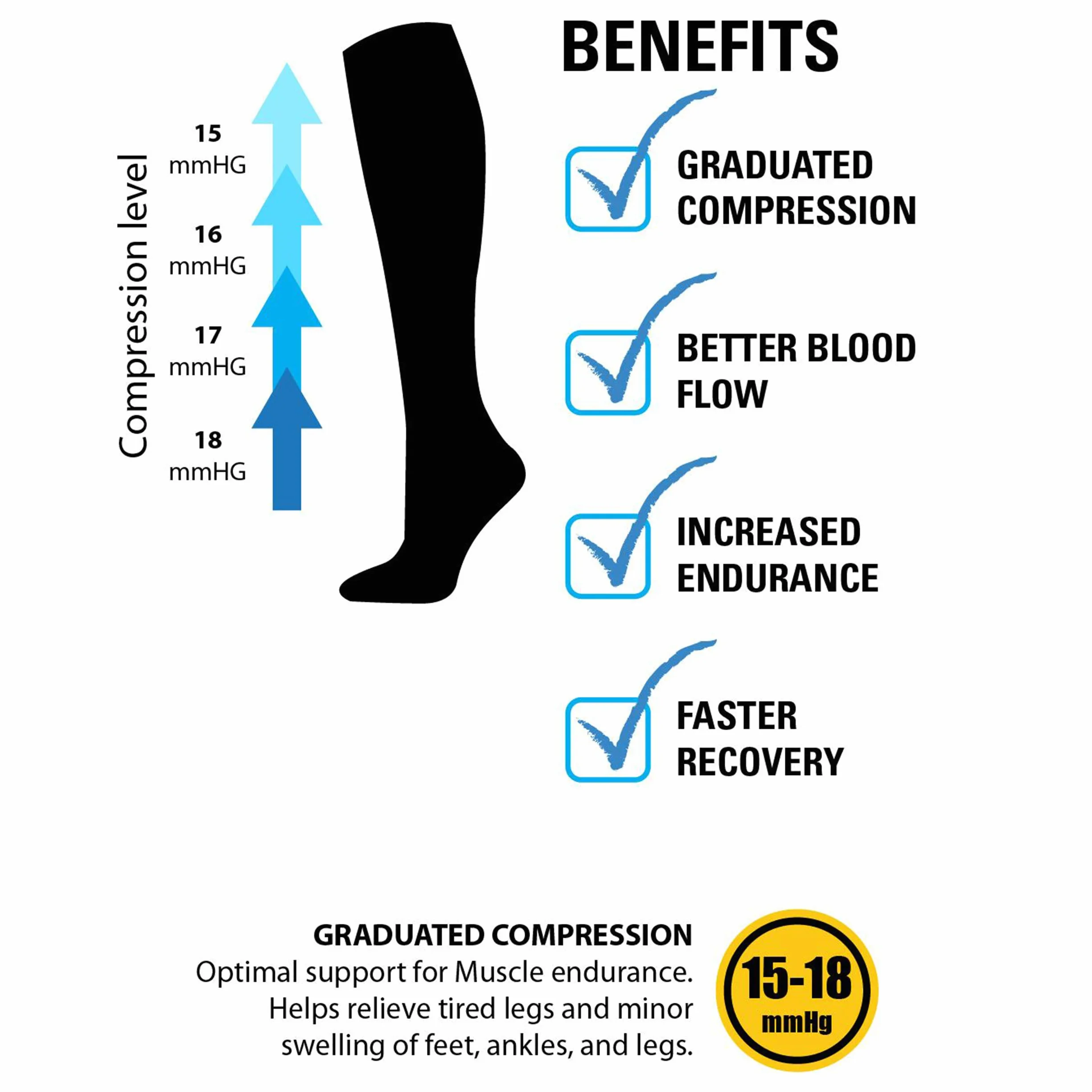 Caterpillar Calcetines largos compresión graduada para hombre