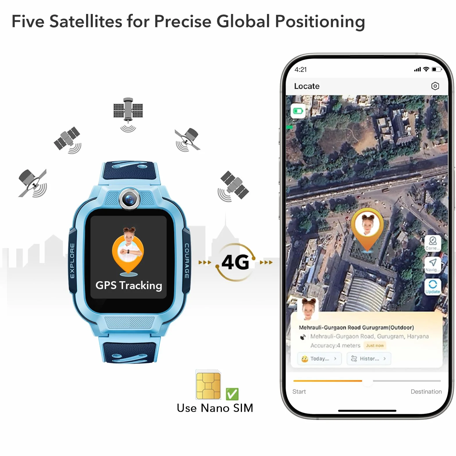 imoo Z3 Reloj Inteligente Niño con GPS Localizador y Llamadas, Smartwatch para Niños 4G con Llamadas de Video, SMS, Podómetro, Modo Escuela, Resistente al Agua IP68, Regalo para Niños y Niñas (Azul)