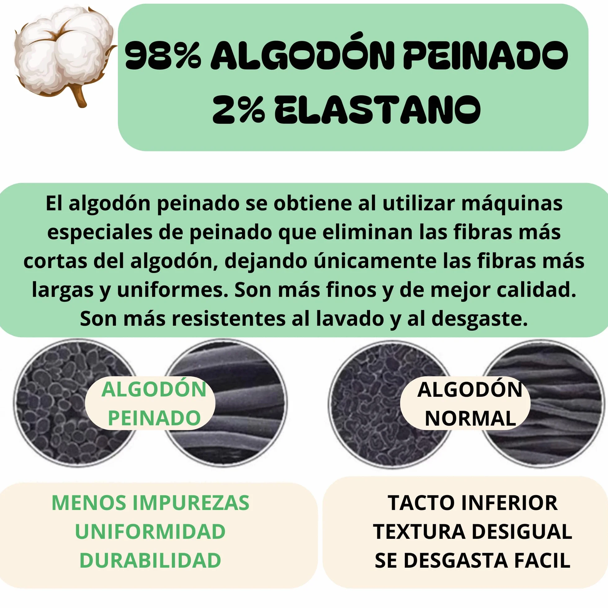 3 Pares Calcetines Diabeticos Hombre&Mujer No Aprietan Algodon Antibolas, Calcetines Algodon Hombre Mujer