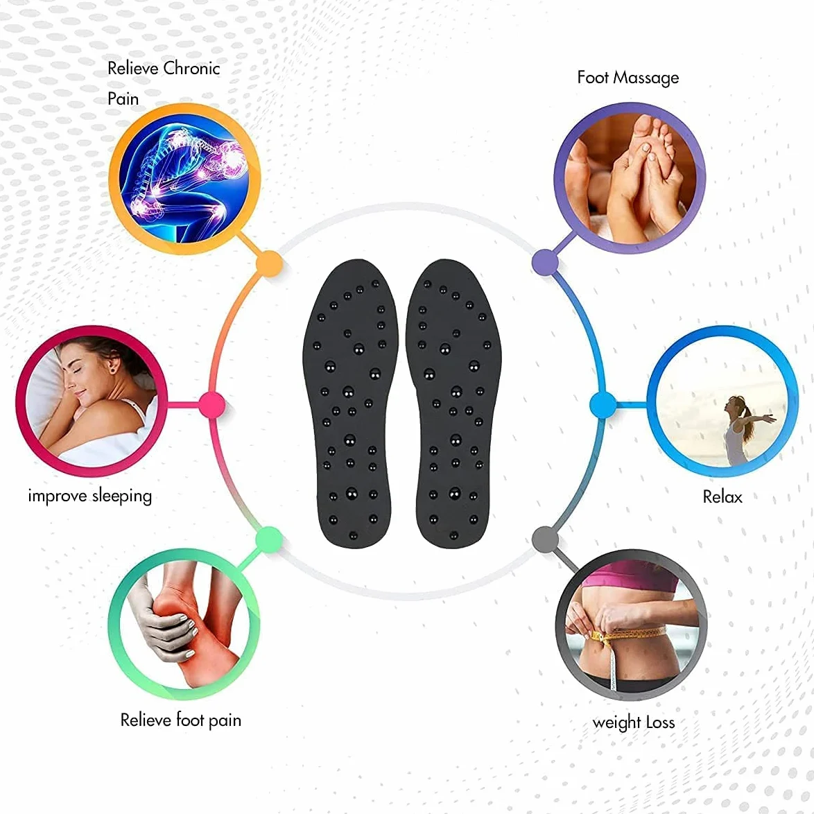 Plantillas magnéticas para zapatos, plantillas de masaje de acupresión, plantillas magnéticas con alivio del dolor, fascitis plantar, fatiga reducida, para hombres y mujeres